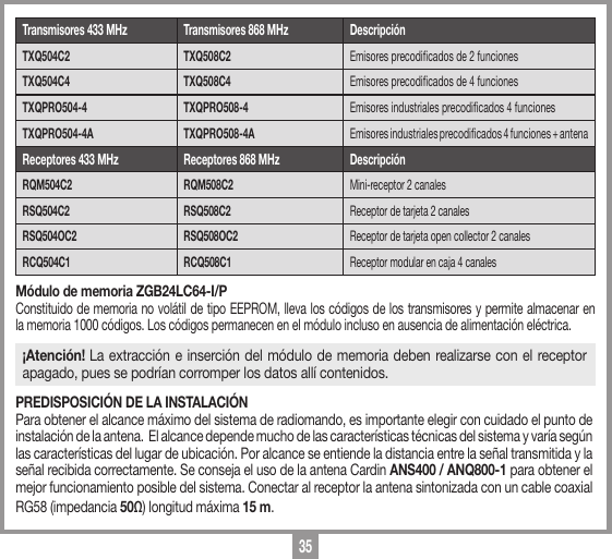 35M&oacute;dulo de memoria ZGB24LC64-I/PConstituido de memoria no vol&aacute;til de tipo EEPROM, lleva los c&oacute;digos de los transmisores y permite almacenar en la memoria 1000 c&oacute;digos. Los c&oacute;digos permanecen en el m&oacute;dulo incluso en ausencia de alimentaci&oacute;n el&eacute;ctrica.&iexcl;Atenci&oacute;n! La extracci&oacute;n e inserci&oacute;n del m&oacute;dulo de memoria deben realizarse con el receptor apagado, pues se podr&iacute;an corromper los datos all&iacute; contenidos.PREDISPOSICI&Oacute;N DE LA INSTALACI&Oacute;NPara obtener el alcance m&aacute;ximo del sistema de radiomando, es importante elegir con cuidado el punto de instalaci&oacute;n de la antena.  El alcance depende mucho de las caracter&iacute;sticas t&eacute;cnicas del sistema y var&iacute;a seg&uacute;n las caracter&iacute;sticas del lugar de ubicaci&oacute;n. Por alcance se entiende la distancia entre la se&ntilde;al transmitida y la se&ntilde;al recibida correctamente. Se conseja el uso de la antena Cardin ANS400 / ANQ800-1 para obtener el mejor funcionamiento posible del sistema. Conectar al receptor la antena sintonizada con un cable coaxial RG58 (impedancia 50&Omega;) longitud m&aacute;xima 15 m.Transmisores 433 MHz Transmisores 868 MHz Descripci&oacute;nTXQ504C2   TXQ508C2  Emisores precodicados de 2 funcionesTXQ504C4   TXQ508C4  Emisores precodicados de 4 funcionesTXQPRO504-4 TXQPRO508-4 Emisores industriales precodicados 4 funcionesTXQPRO504-4A TXQPRO508-4A Emisores industriales precodicados 4 funciones + antenaReceptores 433 MHz Receptores 868 MHz Descripci&oacute;nRQM504C2  RQM508C2 Mini-receptor 2 canalesRSQ504C2  RSQ508C2 Receptor de tarjeta 2 canalesRSQ504OC2  RSQ508OC2 Receptor de tarjeta open collector 2 canales RCQ504C1 RCQ508C1 Receptor modular en caja 4 canales