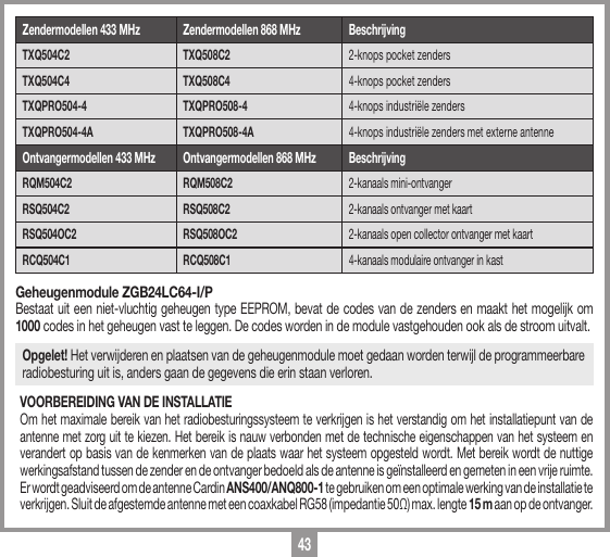 43Geheugenmodule ZGB24LC64-I/PBestaat uit een niet-vluchtig geheugen type EEPROM, bevat de codes van de zenders en maakt het mogelijk om 1000 codes in het geheugen vast te leggen. De codes worden in de module vastgehouden ook als de stroom uitvalt.Opgelet! Het verwijderen en plaatsen van de geheugenmodule moet gedaan worden terwijl de programmeerbare radiobesturing uit is, anders gaan de gegevens die erin staan verloren.VOORBEREIDING VAN DE INSTALLATIEOm het maximale bereik van het radiobesturingssysteem te verkrijgen is het verstandig om het installatiepunt van de antenne met zorg uit te kiezen. Het bereik is nauw verbonden met de technische eigenschappen van het systeem en verandert op basis van de kenmerken van de plaats waar het systeem opgesteld wordt. Met bereik wordt de nuttige werkingsafstand tussen de zender en de ontvanger bedoeld als de antenne is ge&iuml;nstalleerd en gemeten in een vrije ruimte. Er wordt geadviseerd om de antenne Cardin ANS400/ANQ800-1 te gebruiken om een optimale werking van de installatie te verkrijgen. Sluit de afgestemde antenne met een coaxkabel RG58 (impedantie 50&Omega;) max. lengte 15 m aan op de ontvanger.Zendermodellen 433 MHz Zendermodellen 868 MHz BeschrijvingTXQ504C2   TXQ508C2  2-knops pocket zendersTXQ504C4   TXQ508C4  4-knops pocket zendersTXQPRO504-4 TXQPRO508-4 4-knops industri&euml;le zendersTXQPRO504-4A TXQPRO508-4A 4-knops industri&euml;le zenders met externe antenneOntvangermodellen 433 MHz Ontvangermodellen 868 MHz BeschrijvingRQM504C2  RQM508C2 2-kanaals mini-ontvangerRSQ504C2  RSQ508C2 2-kanaals ontvanger met kaartRSQ504OC2  RSQ508OC2 2-kanaals open collector ontvanger met kaartRCQ504C1 RCQ508C1 4-kanaals modulaire ontvanger in kast