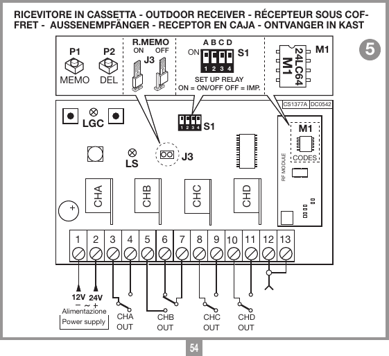 54RICEVITORE IN CASSETTA - OUTDOOR RECEIVER - R&Eacute;CEPTEUR SOUS COF-FRET -  AUSSENEMPF&Auml;NGER - RECEPTOR EN CAJA - ONTVANGER IN KAST5CHCCS1377A DC0542RF MODULE CHB1 2 3 4 5 6 7 8 9 10OUTCHAOUT12V 24VAlimentazionePower supplyLGCJ311 12 13CHCOUTCHDOUTCHARicevitore in cassettaRCQ504C129-10-2013DC0542 Description :Product Code :Date :Drawing number :P.J.HeathCARDIN ELETTRONICA S.p.A  - 31020 San Vendemiano (TV) Italy - via Raffaello, 36 Tel: 0438/401818 Fax: 0438/401831Draft : All rights reserved. Unauthorised copying or use of the information contained in this document is punishable by law RCQ504C1 via radioCHBCHDM124LC64LSMEMOP1DELP2J3OFFON1S12 3ON4SET UP RELAYON = ON/OFF OFF = IMP.1 2 3 4S1A B C DM1M1CODESR.MEMO