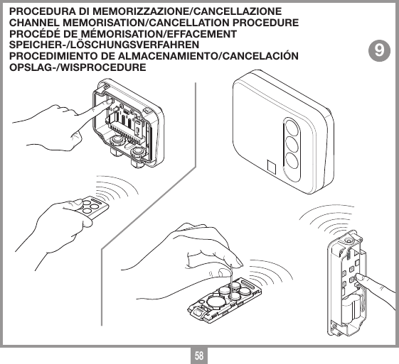 58PROCEDURA DI MEMORIZZAZIONE/CANCELLAZIONECHANNEL MEMORISATION/CANCELLATION PROCEDUREPROC&Eacute;D&Eacute; DE M&Eacute;MORISATION/EFFACEMENTSPEICHER-/L&Ouml;SCHUNGSVERFAHRENPROCEDIMIENTO DE ALMACENAMIENTO/CANCELACI&Oacute;N OPSLAG-/WISPROCEDURE9MEMORIZZAZIONE CODICE TX-RXTXQ504C429-10-2013DM0909 Description :Product Code :Date :Drawing number :P.J.HeathCARDIN ELETTRONICA S.p.A  - 31020 San Vendemiano (TV) Italy - via Raffaello, 36 Tel: 0438/401818 Fax: 0438/401831Draft : All rights reserved. Unauthorised copying or use of the information contained in this document is punishable by law CONTENITORE S504RCQ504C129-10-2013DM0908 Description :Product Code :Date :Drawing number :P.J.HeathCARDIN ELETTRONICA S.p.A  - 31020 San Vendemiano (TV) Italy - via Raffaello, 36 Tel: 0438/401818 Fax: 0438/401831Draft : All rights reserved. Unauthorised copying or use of the information contained in this document is punishable by law MEMORIZZAZIONE CODICE RCQ504C1RCQ504C129-10-2013DM0907 Description :Product Code :Date :Drawing number :P.J.HeathCARDIN ELETTRONICA S.p.A  - 31020 San Vendemiano (TV) Italy - via Raffaello, 36 Tel: 0438/401818 Fax: 0438/401831Draft : All rights reserved. Unauthorised copying or use of the information contained in this document is punishable by law 