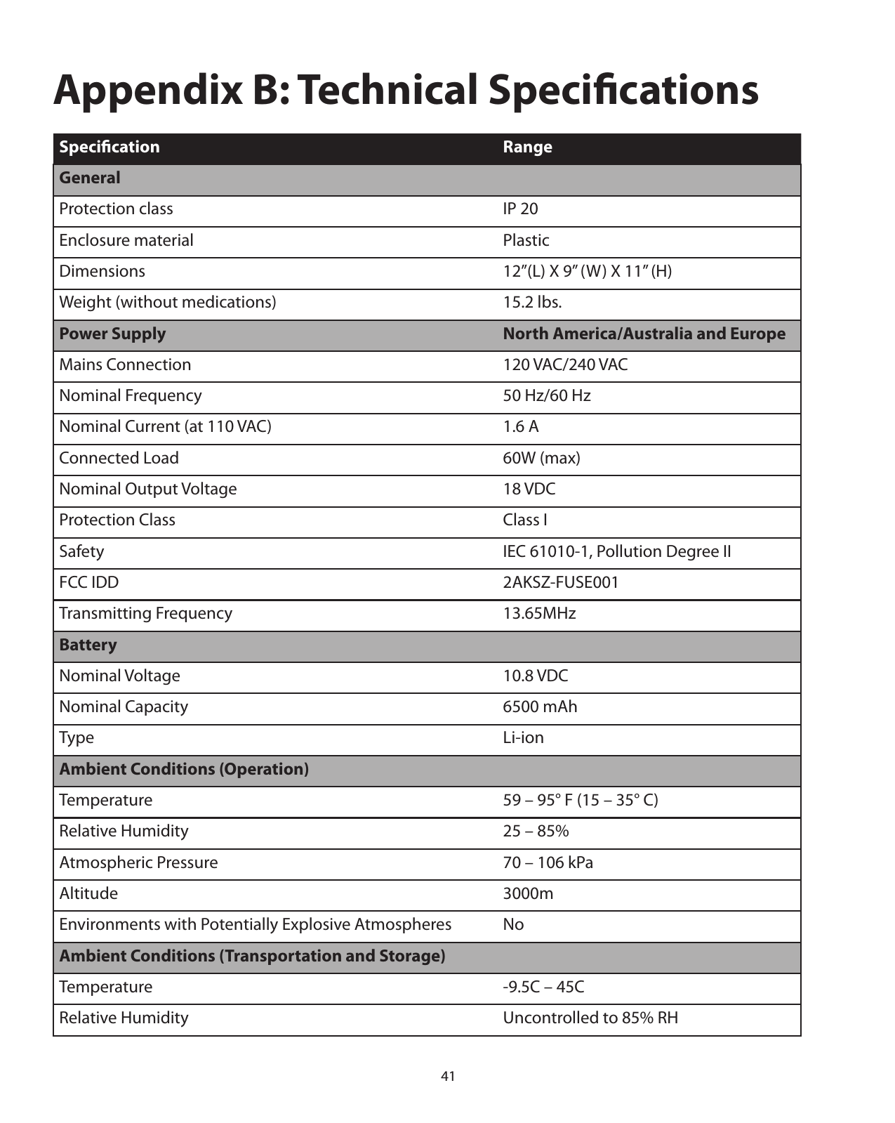 41Appendix B: Technical SpeciﬁcationsSpeciﬁcation RangeGeneralProtection class IP 20Enclosure material PlasticDimensions 12”(L) X 9” (W) X 11” (H)Weight (without medications) 15.2 lbs.Power Supply North America/Australia and EuropeMains Connection 120 VAC/240 VACNominal Frequency 50 Hz/60 HzNominal Current (at 110 VAC) 1.6 AConnected Load 60W (max)Nominal Output Voltage 18 VDCProtection Class Class ISafety IEC 61010-1, Pollution Degree IIFCC IDD 2AKSZ-FUSE001Transmitting Frequency 13.65MHzBatteryNominal Voltage 10.8 VDCNominal Capacity 6500 mAhType Li-ionAmbient Conditions (Operation)Temperature 59 – 95° F (15 – 35° C)Relative Humidity 25 – 85%Atmospheric Pressure 70 – 106 kPaAltitude 3000mEnvironments with Potentially Explosive Atmospheres NoAmbient Conditions (Transportation and Storage)Temperature -9.5C – 45CRelative Humidity Uncontrolled to 85% RH