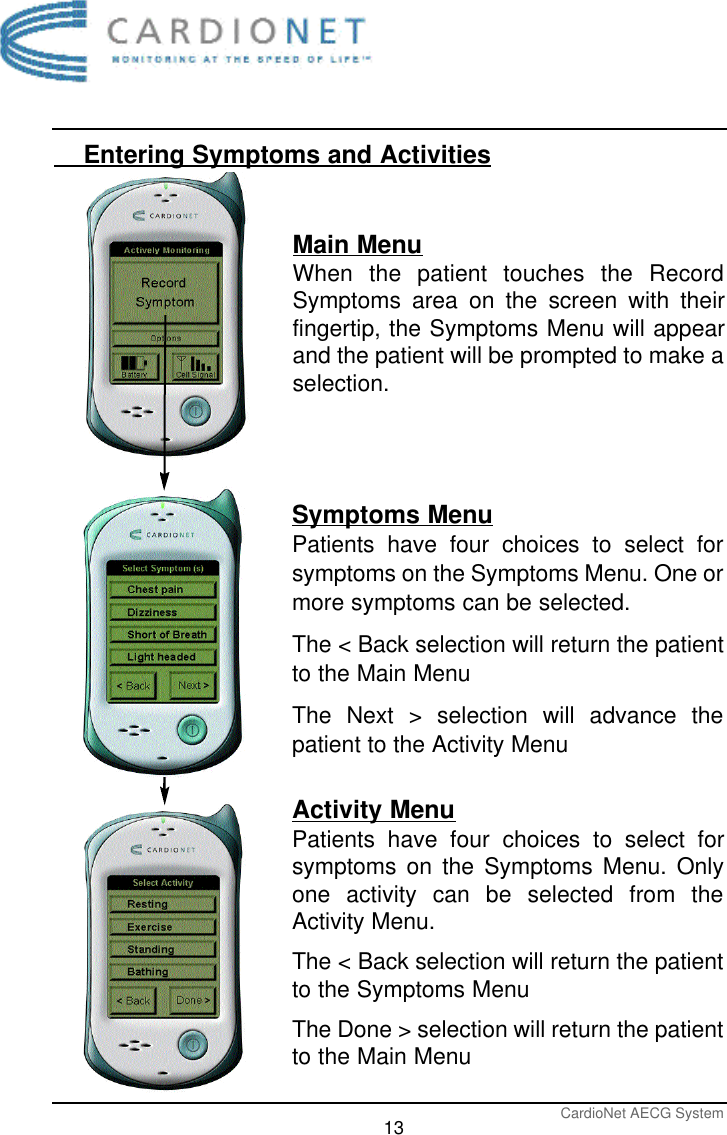 CardioNet AECG System13    Entering Symptoms and ActivitiesMain MenuWhen the patient touches the RecordSymptoms area on the screen with theirfingertip, the Symptoms Menu will appearand the patient will be prompted to make aselection. Symptoms MenuPatients have four choices to select forsymptoms on the Symptoms Menu. One ormore symptoms can be selected. The &lt; Back selection will return the patientto the Main MenuThe Next &gt; selection will advance thepatient to the Activity MenuActivity MenuPatients have four choices to select forsymptoms on the Symptoms Menu. Onlyone activity can be selected from theActivity Menu. The &lt; Back selection will return the patientto the Symptoms MenuThe Done &gt; selection will return the patientto the Main Menu