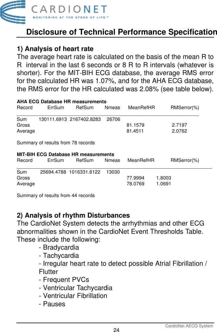 Disclosure of Technical Performance SpecificationCardioNet AECG System241) Analysis of heart rateThe average heart rate is calculated on the basis of the mean R toR  interval in the last 6 seconds or 8 R to R intervals (whatever isshorter). For the MIT-BIH ECG database, the average RMS errorfor the calculated HR was 1.07%, and for the AHA ECG database,the RMS error for the HR calculated was 2.08% (see table below).2) Analysis of rhythm DisturbancesThe CardioNet System detects the arrhythmias and other ECGabnormalities shown in the CardioNet Event Thresholds Table.These include the following:- Bradycardia- Tachycardia- Irregular heart rate to detect possible Atrial Fibrillation / Flutter- Frequent PVCs- Ventricular Tachycardia- Ventricular Fibrillation- PausesAHA ECG Database HR measurementsRecord          ErrSum        RefSum     Nmeas     MeanRefHR    RMSerror(%)___________________________________________________________________Sum        130111.6913  2167402.8283    26706Gross                                                81.1579        2.7197Average                                              81.4511        2.0762Summary of results from 78 recordsMIT-BIH ECG Database HR measurementsRecord          ErrSum        RefSum     Nmeas     MeanRefHR    RMSerror(%)________________________________________________________________________Sum         25694.4788  1016331.6122    13030Gross                                                77.9994        1.8003Average                                            78.0769        1.0691Summary of results from 44 records