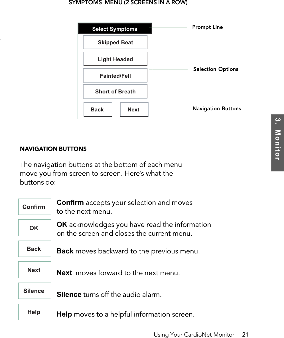 3.  MonitorUsing Your CardioNet Monitor     21SYMPTOMS  MENU (2 SCREENS IN A ROW)     Select SymptomsBack NextSkipped BeatLight HeadedFainted/FellShort of BreathPrompt LineSelection OptionsNavigation ButtonsNAVIGATION BUTTONSThe navigation buttons at the bottom of each menumove you from screen to screen. Here’s what thebuttons do:Confirm accepts your selection and movesto the next menu.OK acknowledges you have read the informationon the screen and closes the current menu.Back moves backward to the previous menu.Next  moves forward to the next menu.Silence turns off the audio alarm.Help moves to a helpful information screen.ConfirmHelpOKBackNextSilence