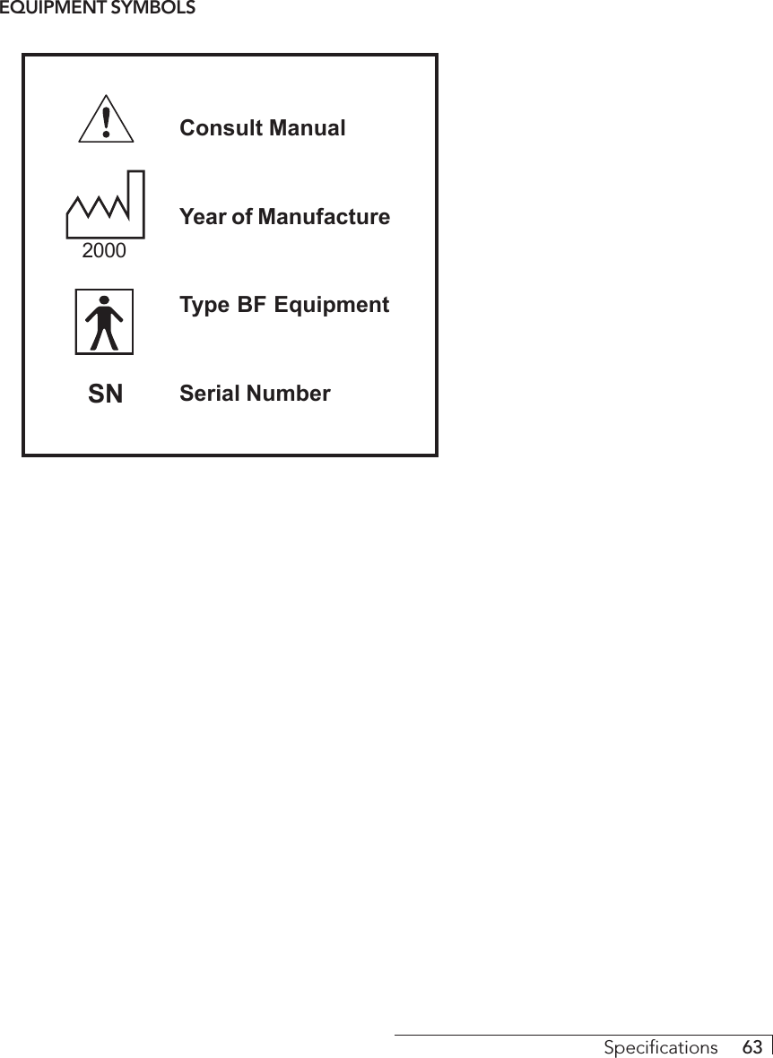 Specifications     63EQUIPMENT SYMBOLSSNConsult ManualYear of ManufactureType BF EquipmentSerial Number2000