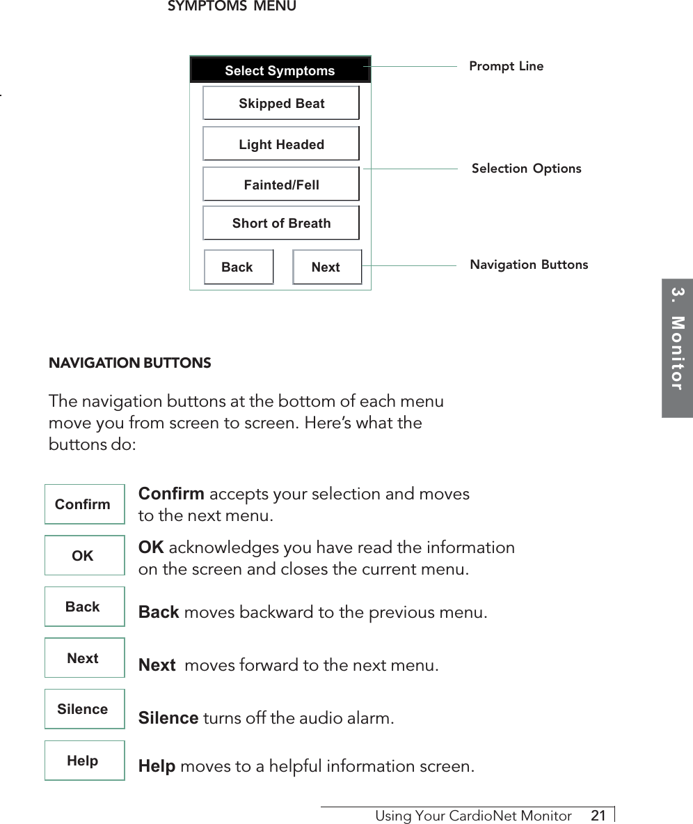 3.  MonitorUsing Your CardioNet Monitor     21SYMPTOMS  MENU     Select SymptomsBack NextSkipped BeatLight HeadedFainted/FellShort of BreathPrompt LineSelection OptionsNavigation ButtonsNAVIGATION BUTTONSThe navigation buttons at the bottom of each menumove you from screen to screen. Here’s what thebuttons do:Confirm accepts your selection and movesto the next menu.OK acknowledges you have read the informationon the screen and closes the current menu.Back moves backward to the previous menu.Next  moves forward to the next menu.Silence turns off the audio alarm.Help moves to a helpful information screen.ConfirmHelpOKBackNextSilence
