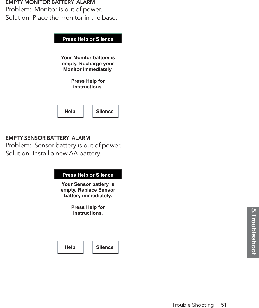 5.TroubleshootTrouble Shooting     51EMPTY MONITOR BATTERY  ALARMProblem:  Monitor is out of power.Solution: Place the monitor in the base.Press Help or SilenceHelp SilenceYour Monitor battery is empty. Recharge your Monitor immediately.Press Help for instructions.EMPTY SENSOR BATTERY  ALARMProblem:  Sensor battery is out of power.Solution: Install a new AA battery.Press Help or SilenceHelp SilenceYour Sensor battery is empty. Replace Sensor battery immediately.Press Help for instructions.