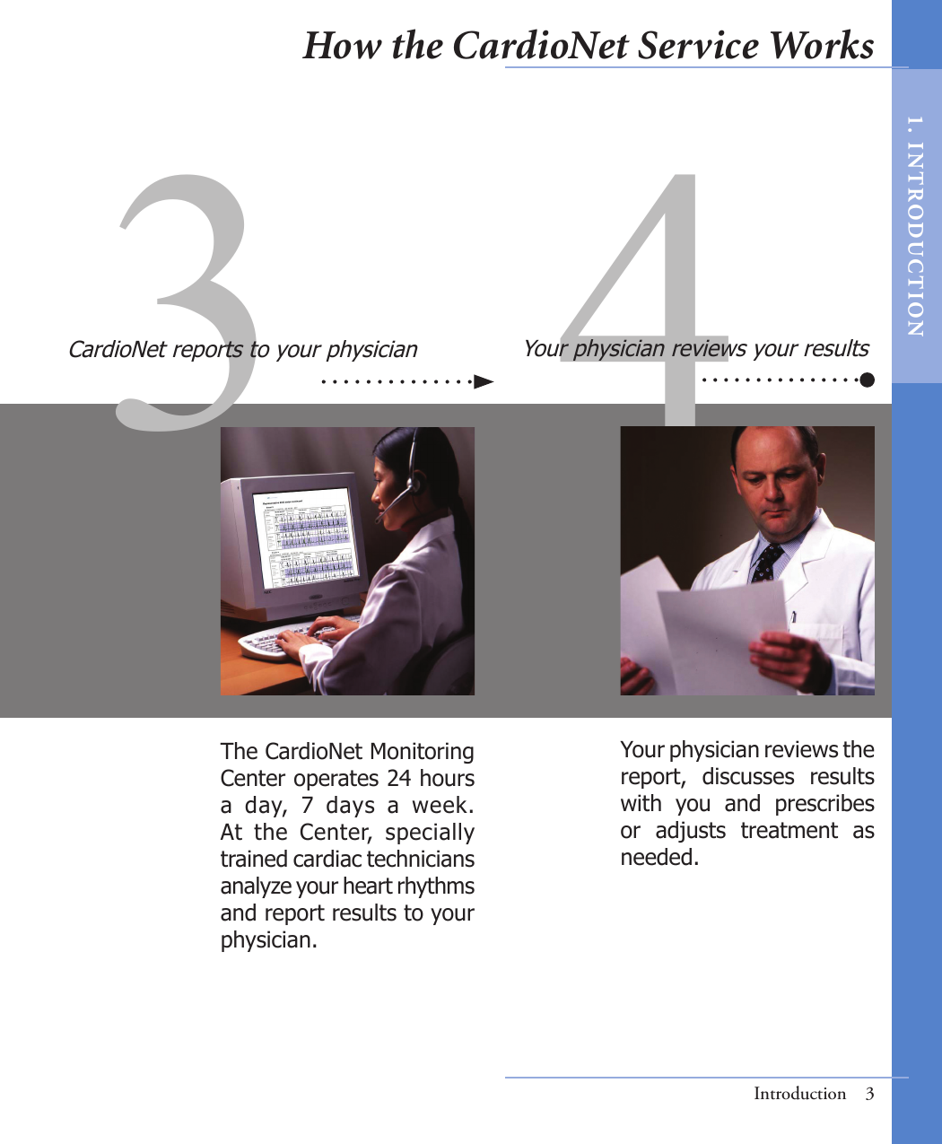 Introduction  33The CardioNet Monitoring Center operates 24 hours a  day,  7  days  a  week. At  the  Center,  specially trained cardiac technicians analyze your heart rhythms and report results to your physician.Your physician reviews the report,  discusses  results with  you  and  prescribes or  adjusts  treatment  as needed. 4CardioNet reports to your physician Your physician reviews your resultsHow the CardioNet Service Works1.   I N T RODUC T ION