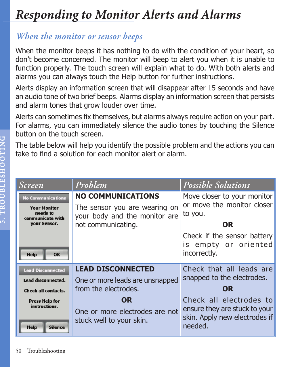When the monitor or sensor beepsWhen the monitor beeps it has nothing to do with the condition of your heart, so don’t become concerned. The monitor will beep to alert you when it is unable to function properly. The touch screen will explain what to do. With both alerts and alarms you can always touch the Help button for further instructions.Alerts display an information screen that will disappear after 15 seconds and have an audio tone of two brief beeps. Alarms display an information screen that persists and alarm tones that grow louder over time. Alerts can sometimes x themselves, but alarms always require action on your part. For alarms, you can immediately silence the audio tones by touching the Silence button on the touch screen. The table below will help you identify the possible problem and the actions you can take to nd a solution for each monitor alert or alarm. 50  TroubleshootingScreen Problem Possible SolutionsNO COMMUNICATIONSThe  sensor  you  are  wearing  on your  body  and  the  monitor  are not communicating.Move closer to your monitor or  move  the  monitor  closer to you.ORCheck  if  the  sensor  battery is  empty  or  oriented incorrectly. LEAD DISCONNECTEDOne or more leads are unsnapped from the electrodes.OROne or more electrodes are not stuck well to your skin.Check  that  all  leads  are snapped to the electrodes. ORCheck  all  electrodes  to ensure they are stuck to your skin. Apply new electrodes if needed.Responding to Monitor Alerts and Alarms5.   T ROU BL E S HO O T I N G