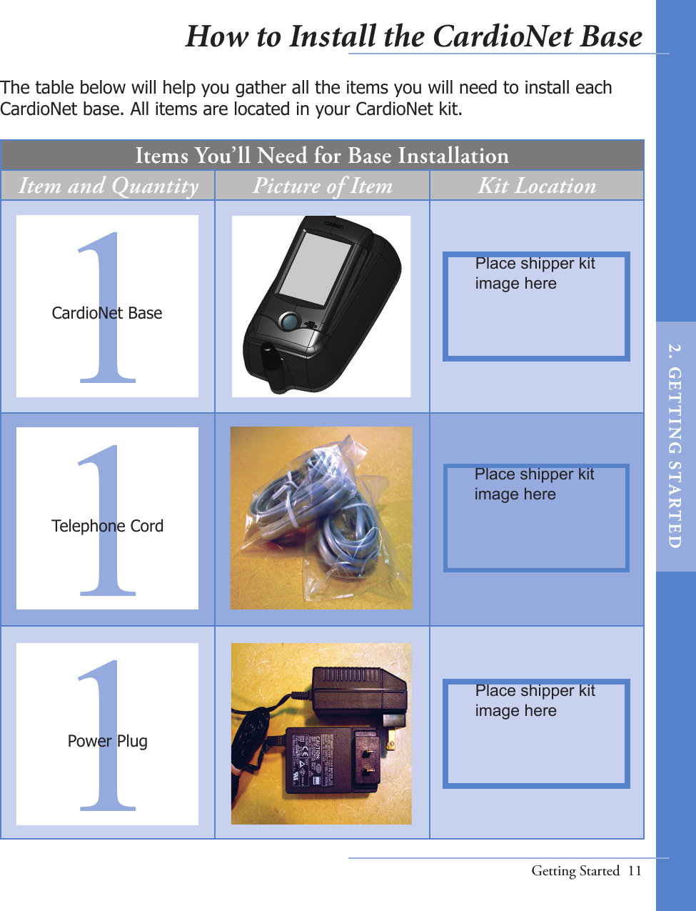 Getting Started  11Items You’ll Need for Base InstallationItem and Quantity Picture of Item Kit LocationThe table below will help you gather all the items you will need to install each CardioNet base. All items are located in your CardioNet kit. 111Power PlugTelephone CordCardioNet BasePlace shipper kit image herePlace shipper kit image herePlace shipper kit image hereHow to Install the CardioNet Base2 .   GET T I NG  S TA RT E D