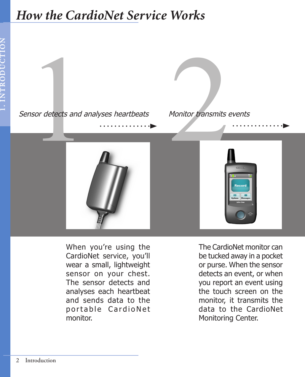 2  IntroductionWhen  you’re  using  the CardioNet  service,  you’ll  wear a small, lightweight sensor  on  your  chest. The  sensor  detects  and analyses  each  heartbeat and  sends  data  to  the portable  CardioNet monitor. The CardioNet monitor can be tucked away in a pocket or purse. When the sensor detects an event, or when you report an event using the  touch  screen  on  the monitor,  it  transmits  the data  to  the  CardioNet Monitoring Center.1 2Monitor transmits eventsSensor detects and analyses heartbeatsHow the CardioNet Service Works1.   I N T RODUC T ION