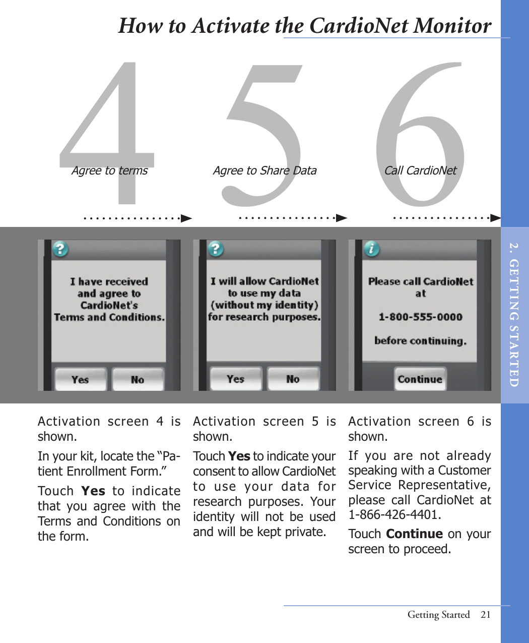 54Activation  screen  5  is shown. Touch Yes to indicate your consent to allow CardioNet to  use  your  data  for research  purposes.  Your identity  will  not  be  used and will be kept private. Activation  screen  4  is shown.In your kit, locate the “Pa-tient Enrollment Form.”Touch  Yes  to  indicate that  you  agree  with  the Terms  and  Conditions on the form. Agree to terms Agree to Share Data6Activation  screen  6  is shown.If  you  are  not  already speaking with a Customer Service  Representative, please  call  CardioNet  at 1-866-426-4401. Touch Continue on your screen to proceed. Call CardioNetGetting Started  21How to Activate the CardioNet Monitor2 .  G ET TI NG  STA R TED