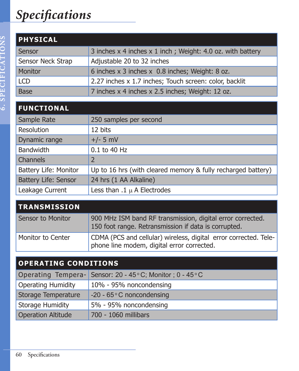 60  SpeciﬁcationsPHYSICALSensor 3 inches x 4 inches x 1 inch ; Weight: 4.0 oz. with batterySensor Neck Strap Adjustable 20 to 32 inchesMonitor 6 inches x 3 inches x  0.8 inches; Weight: 8 oz.LCD 2.27 inches x 1.7 inches; Touch screen: color, backlitBase 7 inches x 4 inches x 2.5 inches; Weight: 12 oz.FUNCTIONALSample Rate 250 samples per secondResolution 12 bitsDynamic range +/- 5 mVBandwidth 0.1 to 40 HzChannels 2Battery Life: Monitor Up to 16 hrs (with cleared memory &amp; fully recharged battery)Battery Life: Sensor 24 hrs (1 AA Alkaline)Leakage Current Less than .1 µ A ElectrodesTRANSMISSIONSensor to Monitor 900 MHz ISM band RF transmission, digital error corrected. 150 foot range. Retransmission if data is corrupted. Monitor to Center CDMA (PCS and cellular) wireless, digital  error corrected. Tele-phone line modem, digital error corrected. OPERATING CONDITIONSOperating  Tempera- Sensor: 20 - 45 o C; Monitor ; 0 - 45 o COperating Humidity 10% - 95% noncondensingStorage Temperature -20 - 65 o C noncondensingStorage Humidity 5% - 95% noncondensingOperation Altitude 700 - 1060 millibarsSpeciﬁcations6 .  S PE C I F IC AT IONS