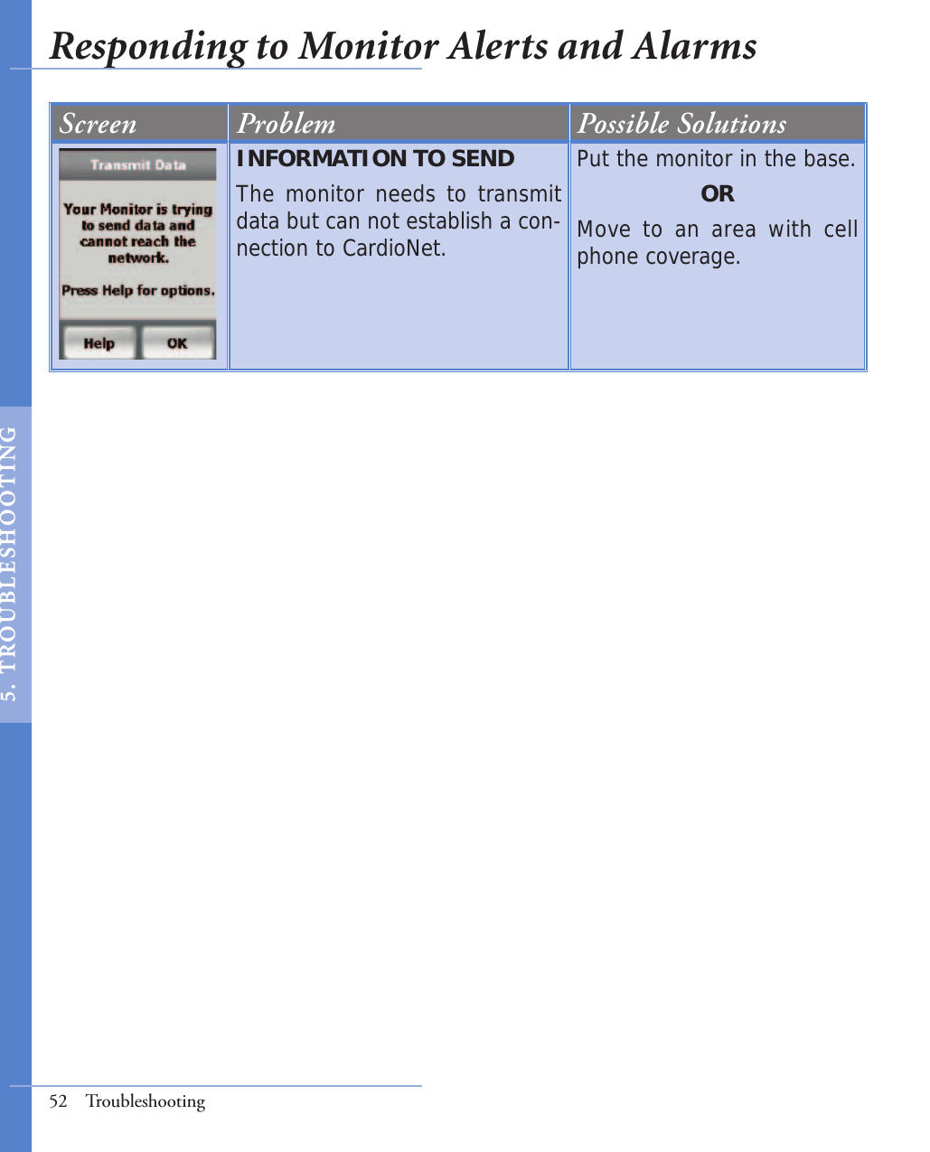 52  TroubleshootingScreen Problem Possible SolutionsINFORMATION TO SENDThe monitor needs to transmit data but can not establish a con-nection to CardioNet. Put the monitor in the base.ORMove to an area with cell phone coverage.Responding to Monitor Alerts and Alarms5.  T ROU BL E SHO OT I NG