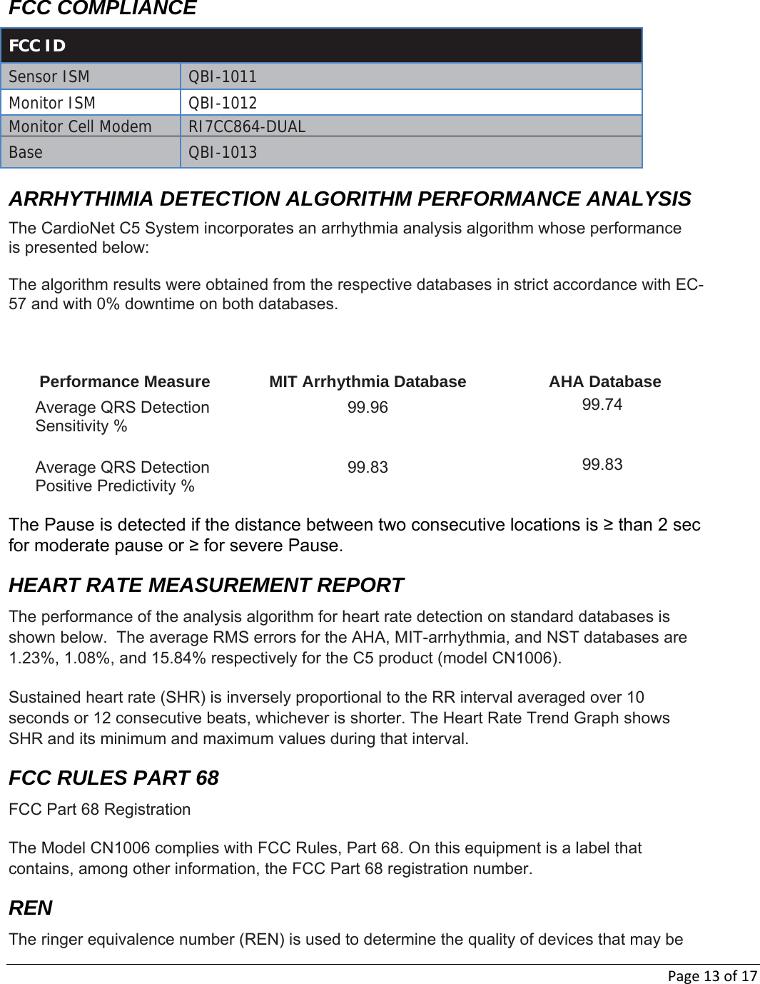 Page13of17FCC COMPLIANCE  FCC ID   Sensor ISM   QBI-1011  Monitor ISM   QBI-1012  Monitor Cell Modem   RI7CC864-DUAL  Base  QBI-1013 ARRHYTHIMIA DETECTION ALGORITHM PERFORMANCE ANALYSIS  The CardioNet C5 System incorporates an arrhythmia analysis algorithm whose performance is presented below:  The algorithm results were obtained from the respective databases in strict accordance with EC-57 and with 0% downtime on both databases.    Performance Measure MIT Arrhythmia Database AHA Database Average QRS Detection Sensitivity % 99.96  99.74  Average QRS Detection Positive Predictivity % 99.83  99.83  The Pause is detected if the distance between two consecutive locations is ≥ than 2 sec for moderate pause or ≥ for severe Pause. HEART RATE MEASUREMENT REPORT  The performance of the analysis algorithm for heart rate detection on standard databases is shown below.  The average RMS errors for the AHA, MIT-arrhythmia, and NST databases are 1.23%, 1.08%, and 15.84% respectively for the C5 product (model CN1006). Sustained heart rate (SHR) is inversely proportional to the RR interval averaged over 10 seconds or 12 consecutive beats, whichever is shorter. The Heart Rate Trend Graph shows SHR and its minimum and maximum values during that interval.  FCC RULES PART 68  FCC Part 68 Registration  The Model CN1006 complies with FCC Rules, Part 68. On this equipment is a label that contains, among other information, the FCC Part 68 registration number.  REN  The ringer equivalence number (REN) is used to determine the quality of devices that may be 
