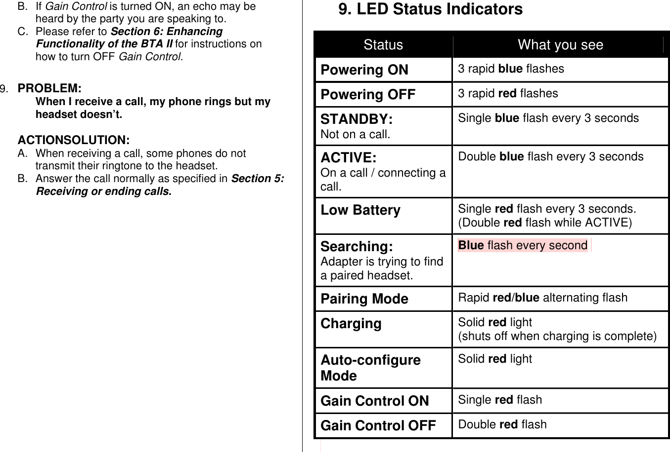 B. If Gain Control is turned ON, an echo may be heard by the party you are speaking to. C. Please refer to Section 6: Enhancing Functionality of the BTA II for instructions on how to turn OFF Gain Control.  9.  PROBLEM:  When I receive a call, my phone rings but my headset doesn’t.  ACTIONSOLUTION: A.  When receiving a call, some phones do not transmit their ringtone to the headset. B.  Answer the call normally as specified in Section 5: Receiving or ending calls.   9. LED Status Indicators   Status  What you see Powering ON  3 rapid blue flashes Powering OFF  3 rapid red flashes STANDBY: Not on a call. Single blue flash every 3 seconds ACTIVE: On a call / connecting a call. Double blue flash every 3 seconds Low Battery  Single red flash every 3 seconds. (Double red flash while ACTIVE) Searching: Adapter is trying to find a paired headset. Blue flash every second  Pairing Mode  Rapid red/blue alternating flash Charging  Solid red light (shuts off when charging is complete) Auto-configure Mode Solid red light Gain Control ON Single red flash Gain Control OFF Double red flash   