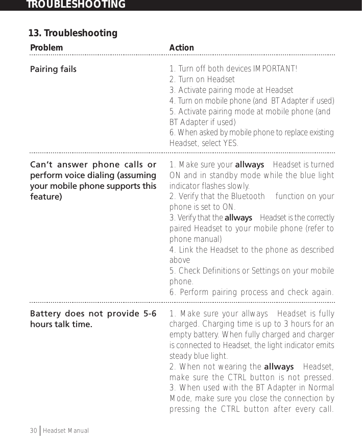 ProblemPairing fails Can’t answer phone calls orperform voice dialing (assumingyour mobile phone supports thisfeature)Battery does not provide 5-6hours talk time.Action1. Turn off both devices IMPORTANT!2. Turn on Headset3. Activate pairing mode at Headset4. Turn on mobile phone (and  BT Adapter if used)5. Activate pairing mode at mobile phone (andBT Adapter if used)6. When asked by mobile phone to replace existingHeadset, select YES.1. Make sure your allways™ Headset is turnedON and in standby mode while the blue lightindicator flashes slowly.2. Verify that the Bluetooth™ function on yourphone is set to ON.3. Verify that the allways™ Headset is the correctlypaired Headset to your mobile phone (refer tophone manual)4. Link the Headset to the phone as describedabove5. Check Definitions or Settings on your mobilephone.6. Perform pairing process and check again.1. Make sure your allways™ Headset is fullycharged. Charging time is up to 3 hours for anempty battery. When fully charged and chargeris connected to Headset, the light indicator emitssteady blue light.2. When not wearing the allways™ Headset,make sure the CTRL button is not pressed.3. When used with the BT Adapter in NormalMode, make sure you close the connection bypressing the CTRL button after every call.13. TroubleshootingTROUBLESHOOTING30  †Headset Manual