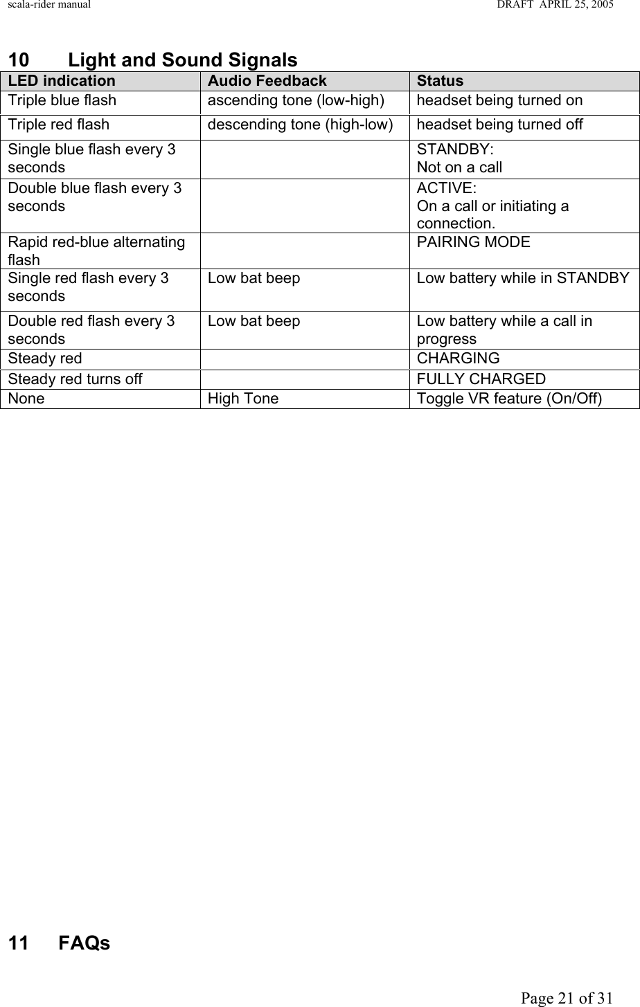 scala-rider manual                                                                                                                        DRAFT  APRIL 25, 2005     Page 21 of 31 10       Light and Sound Signals LED indication  Audio Feedback  Status Triple blue flash  ascending tone (low-high)  headset being turned on Triple red flash  descending tone (high-low)  headset being turned off Single blue flash every 3 seconds  STANDBY: Not on a call Double blue flash every 3 seconds  ACTIVE:  On a call or initiating a connection. Rapid red-blue alternating flash  PAIRING MODE Single red flash every 3 seconds Low bat beep  Low battery while in STANDBY Double red flash every 3 seconds Low bat beep  Low battery while a call in progress Steady red    CHARGING Steady red turns off    FULLY CHARGED None  High Tone  Toggle VR feature (On/Off)                            11 FAQs 