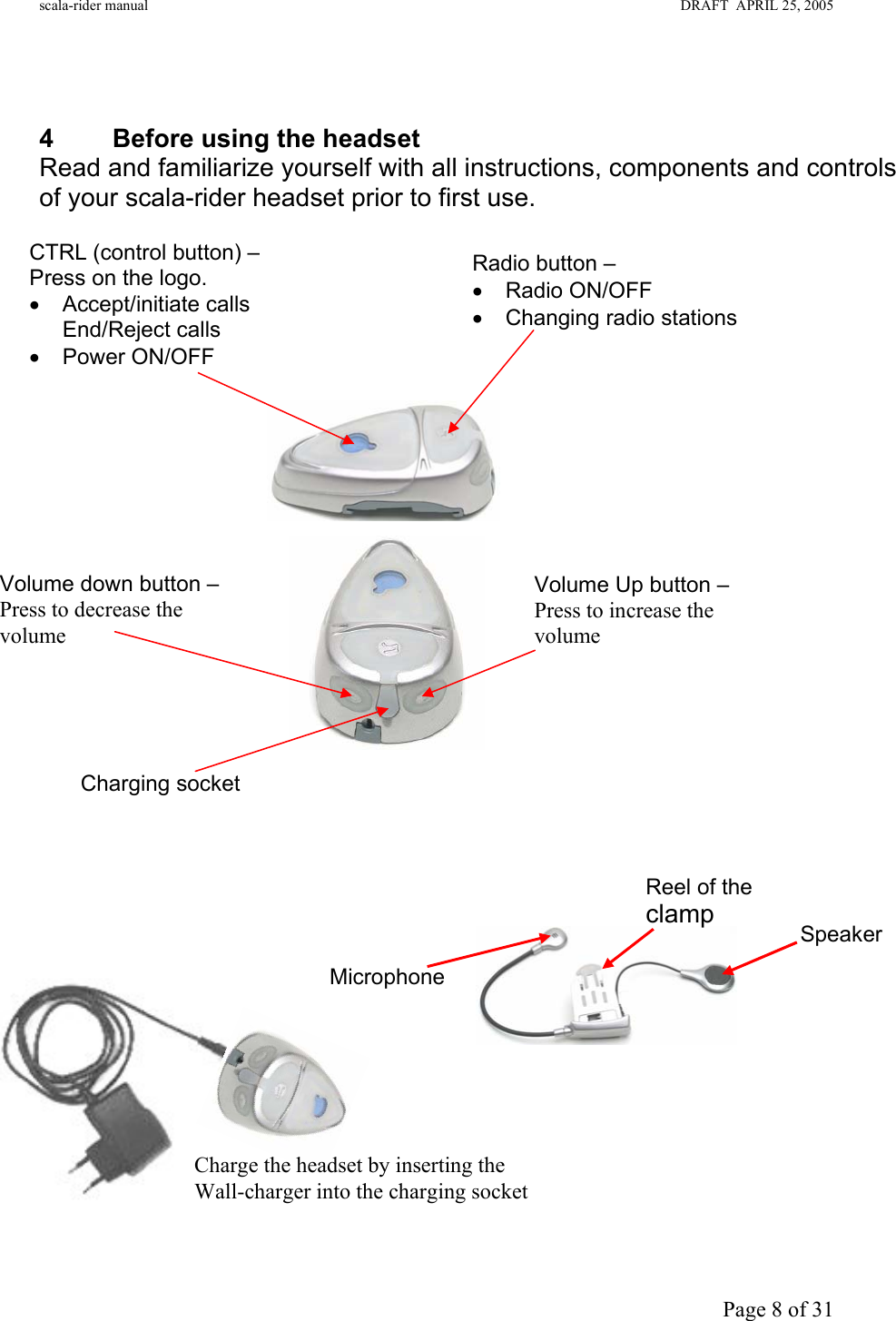 scala-rider manual                                                                                                                        DRAFT  APRIL 25, 2005     Page 8 of 31 CTRL (control button) – Press on the logo. • Accept/initiate calls End/Reject calls •  Power ON/OFF  Radio button –  • Radio ON/OFF •  Changing radio stations    4 Before using the headset Read and familiarize yourself with all instructions, components and controls of your scala-rider headset prior to first use.                                    Charging socket  Volume down button –  Press to decrease the volume  Volume Up button –  Press to increase the volume  Microphone  Speaker  Reel of the clamp Charge the headset by inserting the  Wall-charger into the charging socket 