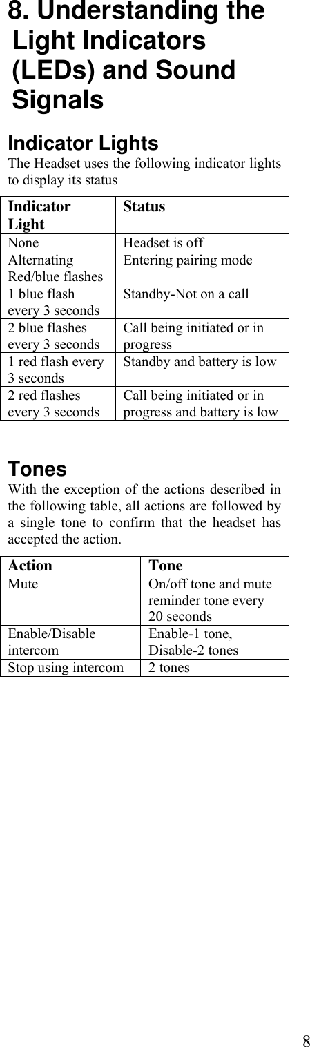  88. Understanding the Light Indicators (LEDs) and Sound Signals Indicator Lights The Headset uses the following indicator lights to display its status  Indicator Light  Status None   Headset is off  Alternating Red/blue flashes Entering pairing mode 1 blue flash every 3 seconds Standby-Not on a call 2 blue flashes every 3 seconds Call being initiated or in progress 1 red flash every 3 seconds Standby and battery is low2 red flashes every 3 seconds Call being initiated or in progress and battery is low Tones With the exception of the actions described in the following table, all actions are followed by a single tone to confirm that the headset has accepted the action. Action Tone Mute  On/off tone and mute reminder tone every 20 seconds Enable/Disable intercom Enable-1 tone, Disable-2 tones Stop using intercom  2 tones  