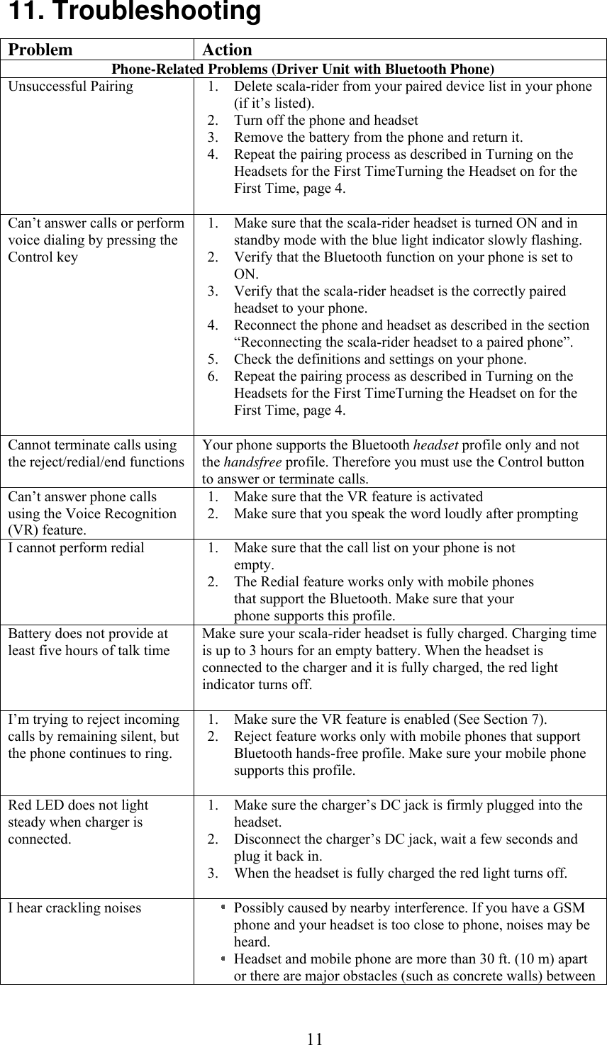  11 11. Troubleshooting  Problem Action Phone-Related Problems (Driver Unit with Bluetooth Phone) Unsuccessful Pairing  1. Delete scala-rider from your paired device list in your phone (if it’s listed). 2. Turn off the phone and headset 3. Remove the battery from the phone and return it. 4. Repeat the pairing process as described in Turning on the Headsets for the First TimeTurning the Headset on for the First Time, page 4.  Can’t answer calls or perform voice dialing by pressing the Control key 1. Make sure that the scala-rider headset is turned ON and in standby mode with the blue light indicator slowly flashing. 2. Verify that the Bluetooth function on your phone is set to ON. 3. Verify that the scala-rider headset is the correctly paired headset to your phone. 4. Reconnect the phone and headset as described in the section “Reconnecting the scala-rider headset to a paired phone”. 5. Check the definitions and settings on your phone. 6. Repeat the pairing process as described in Turning on the Headsets for the First TimeTurning the Headset on for the First Time, page 4.  Cannot terminate calls using the reject/redial/end functions  Your phone supports the Bluetooth headset profile only and not the handsfree profile. Therefore you must use the Control button to answer or terminate calls. Can’t answer phone calls using the Voice Recognition (VR) feature. 1. Make sure that the VR feature is activated 2. Make sure that you speak the word loudly after prompting I cannot perform redial  1. Make sure that the call list on your phone is not empty. 2. The Redial feature works only with mobile phones that support the Bluetooth. Make sure that your phone supports this profile. Battery does not provide at least five hours of talk time Make sure your scala-rider headset is fully charged. Charging time is up to 3 hours for an empty battery. When the headset is connected to the charger and it is fully charged, the red light indicator turns off.  I’m trying to reject incoming calls by remaining silent, but the phone continues to ring.  1. Make sure the VR feature is enabled (See Section 7). 2. Reject feature works only with mobile phones that support Bluetooth hands-free profile. Make sure your mobile phone supports this profile.  Red LED does not light steady when charger is connected.  1. Make sure the charger’s DC jack is firmly plugged into the headset. 2. Disconnect the charger’s DC jack, wait a few seconds and plug it back in. 3. When the headset is fully charged the red light turns off.  I hear crackling noises   Possibly caused by nearby interference. If you have a GSM phone and your headset is too close to phone, noises may be heard.  Headset and mobile phone are more than 30 ft. (10 m) apart or there are major obstacles (such as concrete walls) between 