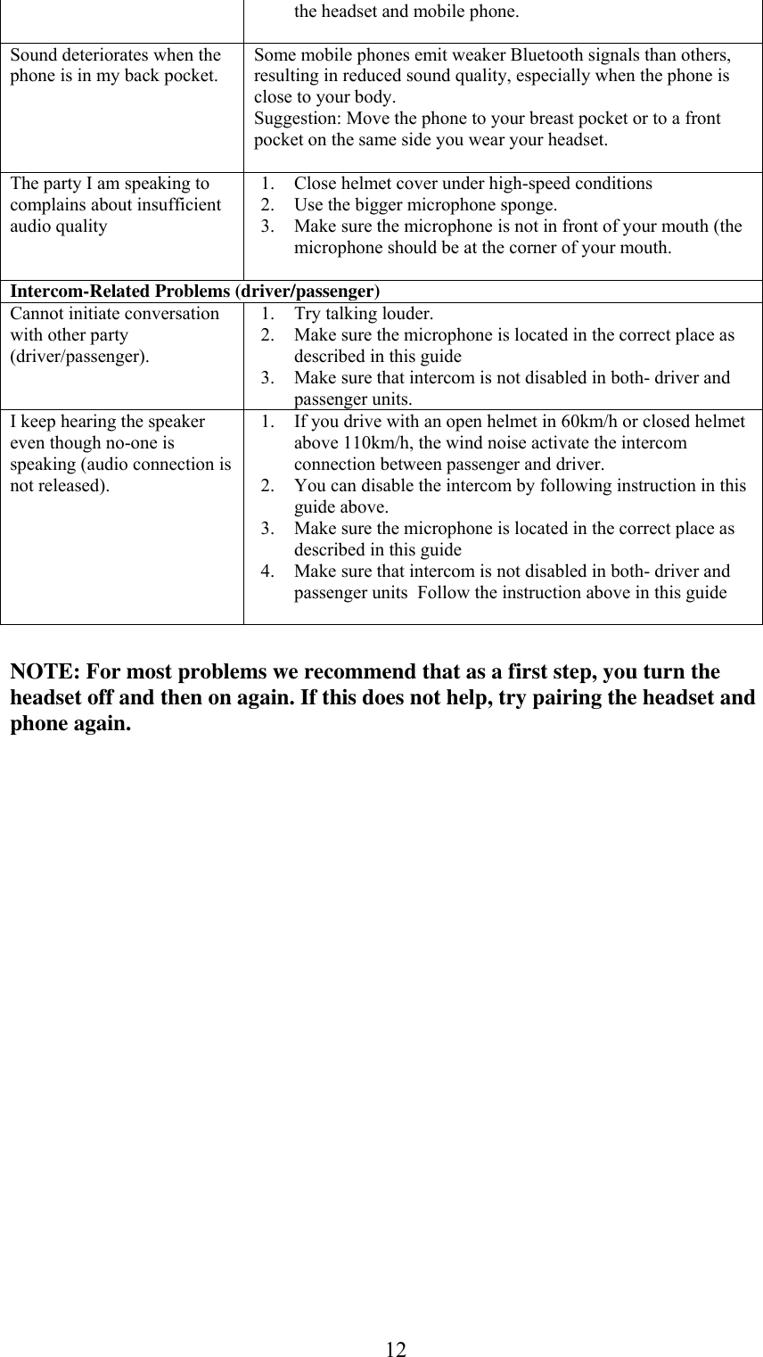  12the headset and mobile phone.   Sound deteriorates when the phone is in my back pocket.  Some mobile phones emit weaker Bluetooth signals than others, resulting in reduced sound quality, especially when the phone is close to your body.  Suggestion: Move the phone to your breast pocket or to a front pocket on the same side you wear your headset.    The party I am speaking to complains about insufficient audio quality  1. Close helmet cover under high-speed conditions  2. Use the bigger microphone sponge. 3. Make sure the microphone is not in front of your mouth (the microphone should be at the corner of your mouth.  Intercom-Related Problems (driver/passenger) Cannot initiate conversation with other party (driver/passenger).   1. Try talking louder. 2. Make sure the microphone is located in the correct place as described in this guide 3. Make sure that intercom is not disabled in both- driver and passenger units.   I keep hearing the speaker even though no-one is speaking (audio connection is not released).   1. If you drive with an open helmet in 60km/h or closed helmet above 110km/h, the wind noise activate the intercom connection between passenger and driver.  2. You can disable the intercom by following instruction in this guide above.  3. Make sure the microphone is located in the correct place as described in this guide 4. Make sure that intercom is not disabled in both- driver and passenger units  Follow the instruction above in this guide    NOTE: For most problems we recommend that as a first step, you turn the headset off and then on again. If this does not help, try pairing the headset and phone again.  