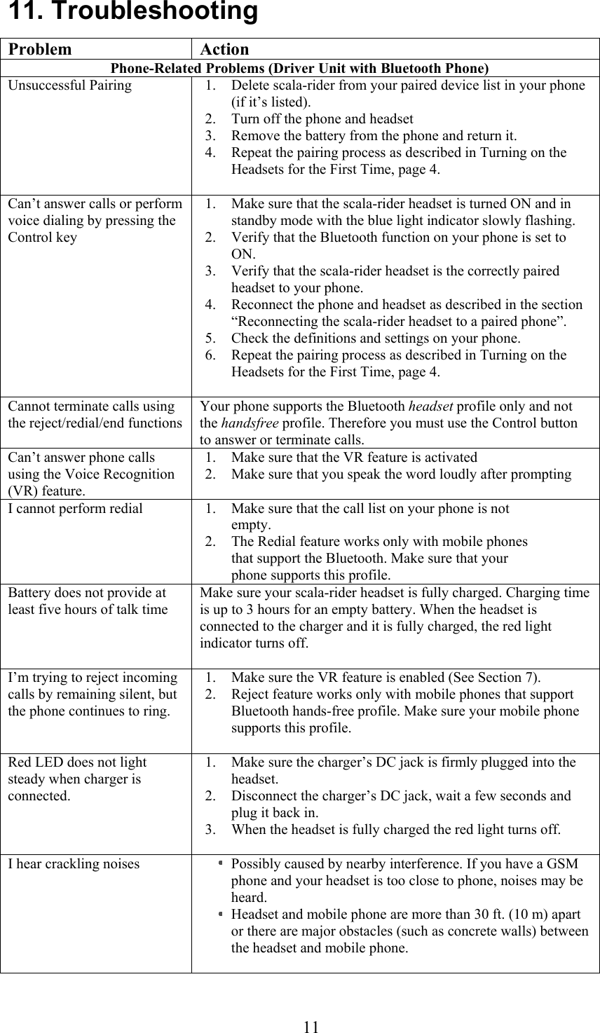  11 11. Troubleshooting  Problem Action Phone-Related Problems (Driver Unit with Bluetooth Phone) Unsuccessful Pairing  1. Delete scala-rider from your paired device list in your phone (if it’s listed). 2. Turn off the phone and headset 3. Remove the battery from the phone and return it. 4. Repeat the pairing process as described in Turning on the Headsets for the First Time, page 4.  Can’t answer calls or perform voice dialing by pressing the Control key 1. Make sure that the scala-rider headset is turned ON and in standby mode with the blue light indicator slowly flashing. 2. Verify that the Bluetooth function on your phone is set to ON. 3. Verify that the scala-rider headset is the correctly paired headset to your phone. 4. Reconnect the phone and headset as described in the section “Reconnecting the scala-rider headset to a paired phone”. 5. Check the definitions and settings on your phone. 6. Repeat the pairing process as described in Turning on the Headsets for the First Time, page 4.  Cannot terminate calls using the reject/redial/end functions  Your phone supports the Bluetooth headset profile only and not the handsfree profile. Therefore you must use the Control button to answer or terminate calls. Can’t answer phone calls using the Voice Recognition (VR) feature. 1. Make sure that the VR feature is activated 2. Make sure that you speak the word loudly after prompting I cannot perform redial  1. Make sure that the call list on your phone is not empty. 2. The Redial feature works only with mobile phones that support the Bluetooth. Make sure that your phone supports this profile. Battery does not provide at least five hours of talk time Make sure your scala-rider headset is fully charged. Charging time is up to 3 hours for an empty battery. When the headset is connected to the charger and it is fully charged, the red light indicator turns off.  I’m trying to reject incoming calls by remaining silent, but the phone continues to ring.  1. Make sure the VR feature is enabled (See Section 7). 2. Reject feature works only with mobile phones that support Bluetooth hands-free profile. Make sure your mobile phone supports this profile.  Red LED does not light steady when charger is connected.  1. Make sure the charger’s DC jack is firmly plugged into the headset. 2. Disconnect the charger’s DC jack, wait a few seconds and plug it back in. 3. When the headset is fully charged the red light turns off.  I hear crackling noises   Possibly caused by nearby interference. If you have a GSM phone and your headset is too close to phone, noises may be heard.  Headset and mobile phone are more than 30 ft. (10 m) apart or there are major obstacles (such as concrete walls) between the headset and mobile phone.   