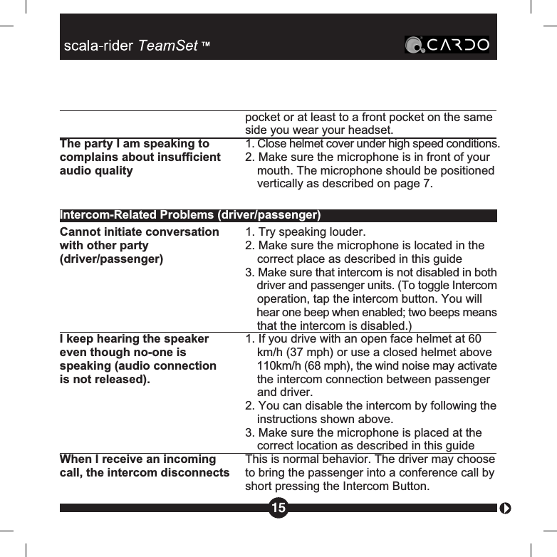 pocket or at least to a front pocket on the same side you wear your headset.The party I am speaking to 1. Close helmet cover under high speed conditions.complains about insufficient 2. Make sure the microphone is in front of youraudio quality mouth. The microphone should be positionedvertically as described on page 7.Intercom-Related Problems (driver/passenger)Cannot initiate conversation 1. Try speaking louder.with other party 2. Make sure the microphone is located in the(driver/passenger) correct place as described in this guide3. Make sure that intercom is not disabled in bothdriver and passenger units. (To toggle Intercomoperation, tap the intercom button. You will hear one beep when enabled; two beeps meansthat the intercom is disabled.)I keep hearing the speaker 1. If you drive with an open face helmet at 60even though no-one is km/h (37 mph) or use a closed helmet abovespeaking (audio connection 110km/h (68 mph), the wind noise may activateis not released). the intercom connection between passenger and driver.2. You can disable the intercom by following theinstructions shown above.3. Make sure the microphone is placed at the correct location as described in this guideWhen I receive an incoming This is normal behavior. The driver may choosecall, the intercom disconnects to bring the passenger into a conference call byshort pressing the Intercom Button.15