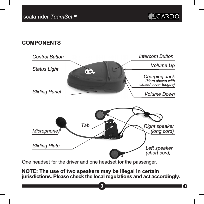 COMPONENTSOne headset for the driver and one headset for the passenger.3NOTE: The use of two speakers may be illegal in certainjurisdictions. Please check the local regulations and act accordingly.MicrophoneSliding Plate Left speaker(short cord)Right speaker(long cord)Control ButtonStatus LightSliding PanelVolume UpIntercom ButtonCharging Jack(Here shown withclosed cover tongue)Volume DownTab