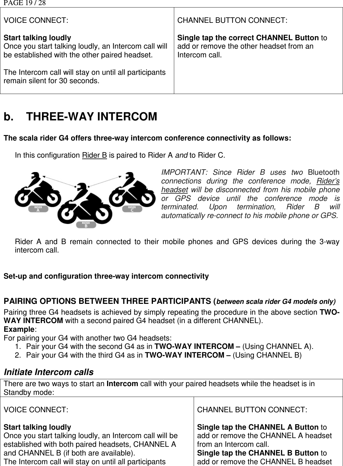 PAGE 19 / 28  VOICE CONNECT:  Start talking loudly Once you start talking loudly, an Intercom call will be established with the other paired headset.   The Intercom call will stay on until all participants remain silent for 30 seconds.   CHANNEL BUTTON CONNECT:  Single tap the correct CHANNEL Button to add or remove the other headset from an Intercom call.    b.  THREE-WAY INTERCOM  The scala rider G4 offers three-way intercom conference connectivity as follows:  In this configuration Rider B is paired to Rider A and to Rider C.       IMPORTANT:  Since  Rider  B  uses  two  Bluetooth connections  during  the  conference  mode,  Rider’s headset  will  be  disconnected  from  his  mobile  phone or  GPS  device  until  the  conference  mode  is terminated.  Upon  termination,  Rider  B  will automatically re-connect to his mobile phone or GPS.     Rider  A  and  B  remain  connected  to  their  mobile  phones  and  GPS  devices  during  the  3-way intercom call.    Set-up and configuration three-way intercom connectivity  PAIRING OPTIONS BETWEEN THREE PARTICIPANTS (between scala rider G4 models only) Pairing three G4 headsets is achieved by simply repeating the procedure in the above section TWO-WAY INTERCOM with a second paired G4 headset (in a different CHANNEL). Example: For pairing your G4 with another two G4 headsets: 1.  Pair your G4 with the second G4 as in TWO-WAY INTERCOM – (Using CHANNEL A). 2.  Pair your G4 with the third G4 as in TWO-WAY INTERCOM – (Using CHANNEL B) Initiate Intercom calls There are two ways to start an Intercom call with your paired headsets while the headset is in Standby mode:  VOICE CONNECT:  Start talking loudly Once you start talking loudly, an Intercom call will be established with both paired headsets, CHANNEL A and CHANNEL B (if both are available).  The Intercom call will stay on until all participants  CHANNEL BUTTON CONNECT:  Single tap the CHANNEL A Button to add or remove the CHANNEL A headset  from an Intercom call. Single tap the CHANNEL B Button to add or remove the CHANNEL B headset 