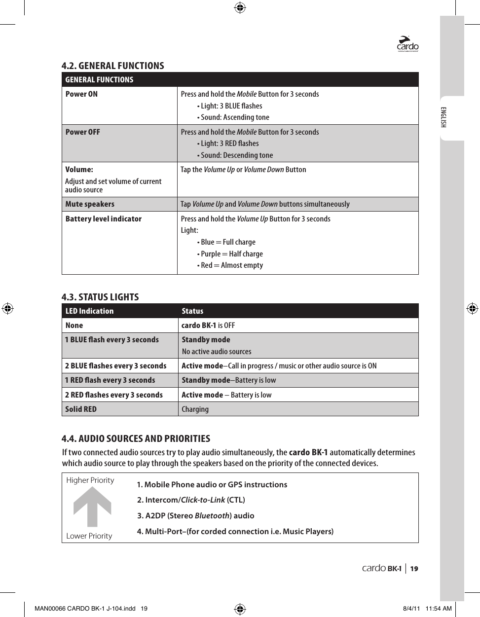 ENGLISHcardo BK-1 |  194.2. GENERAL FUNCTIONSGENERAL FUNCTIONSPower ON Press and hold the Mobile Button for 3 seconds• Light: 3 BLUE ashes• Sound: Ascending tone Power OFF Press and hold the Mobile Button for 3 seconds• Light: 3 RED ashes• Sound: Descending tone Volume:Adjust and set volume of current audio sourceTap the Volume Up or Volume Down ButtonMute speakers Tap Volume Up and Volume Down buttons simultaneouslyBattery level indicator Press and hold the Volume Up Button for 3 secondsLight:• Blue = Full charge• Purple = Half charge• Red = Almost empty4.3. STATUS LIGHTSLED Indication StatusNone cardo BK-1 is OFF1 BLUE ash every 3 seconds  Standby modeNo active audio sources2 BLUE ashes every 3 seconds Active mode–Call in progress / music or other audio source is ON1 RED ash every 3 seconds Standby mode–Battery is low2 RED ashes every 3 seconds Active mode – Battery is lowSolid RED Charging4.4. AUDIO SOURCES AND PRIORITIESIf two connected audio sources try to play audio simultaneously, the cardo BK-1 automatically determines which audio source to play through the speakers based on the priority of the connected devices.Higher Priority 1. Mobile Phone audio or GPS instructions 2. Intercom/Click-to-Link (CTL)3. A2DP (Stereo Bluetooth) audio4. Multi-Port–(for corded connection i.e. Music Players)Lower PriorityMAN00066 CARDO BK-1 J-104.indd   19 8/4/11   11:54 AM