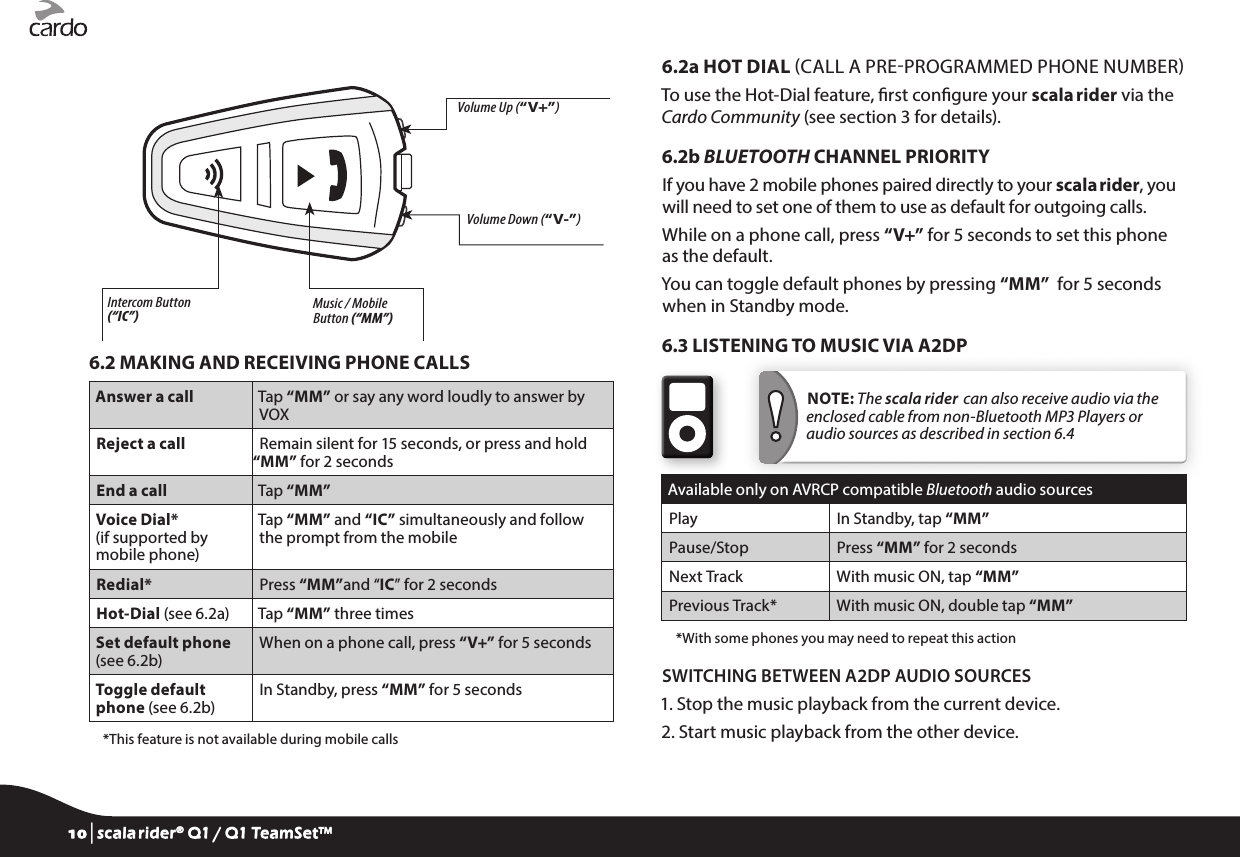 Intercom Button (“IC”) Music / Mobile Button (“MM”)•  Charging jack•  Software download portVolume Down (“V-”)Volume Up (“V+”)6.2 MAKING AND RECEIVING PHONE CALLSAnswer a call Tap “MM” or say any word loudly to answer by VOXReject a call Remain silent for 15 seconds, or press and hold “MM” for 2 secondsEnd a call Tap “MM”Voice Dial*(if supported by mobile phone)Tap “MM” and “IC” simultaneously and follow the prompt from the mobileRedial* Press “MM”and “IC” for 2 secondsHot-Dial (see 6.2a) Tap “MM” three timesSet default phone (see 6.2b)When on a phone call, press “V+” for 5 seconds Toggle default phone (see 6.2b)In Standby, press “MM” for 5 seconds  *This feature is not available during mobile calls6.2a  HOT DIAL CALL A PREPROGRAMMED PHONE NUMBERTo use the Hot-Dial feature, rst congure your scala rider via the Cardo Community (see section 3 for details).6.2b BLUETOOTH CHANNEL PRIORITYIf you have 2 mobile phones paired directly to your scala rider, you will need to set one of them to use as default for outgoing calls. While on a phone call, press “V+” for 5 seconds to set this phone as the default. You can toggle default phones by pressing “MM”  for 5 seconds when in Standby mode.6.3 LISTENING TO MUSIC VIA A2DP NOTE: The scala rider  can also receive audio via the enclosed cable from non-Bluetooth MP3 Players or audio sources as described in section 6.4Available only on AVRCP compatible Bluetooth audio sourcesPlay In Standby, tap “MM”Pause/Stop Press “MM” for 2 secondsNext Track With music ON, tap “MM”Previous Track* With music ON, double tap “MM”  *With some phones you may need to repeat this actionSWITCHING BETWEEN A2DP AUDIO SOURCES1. Stop the music playback from the current device.2. Start music playback from the other device.10 | scala rider® Q1 / Q1 TeamSet™