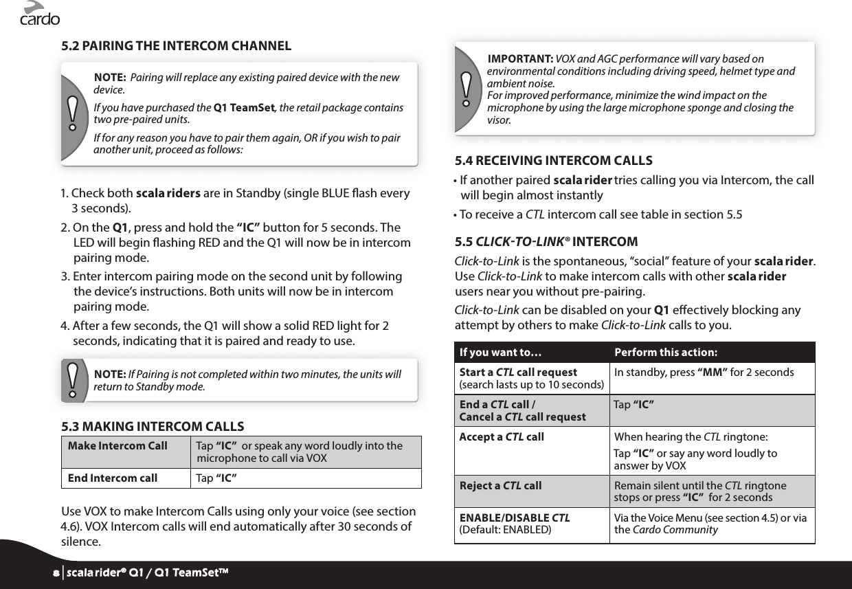 5.2 PAIRING THE INTERCOM CHANNELNOTE:  Pairing will replace any existing paired device with the new device.  If you have purchased the Q1 TeamSet, the retail package contains two pre-paired units.  If for any reason you have to pair them again, OR if you wish to pair another unit, proceed as follows:1.  Check both scala riders are in Standby (single BLUE ash every 3 seconds).2.  On the Q1, press and hold the “IC” button for 5 seconds. The LED will begin ashing RED and the Q1 will now be in intercom pairing mode. 3.  Enter intercom pairing mode on the second unit by following the device’s instructions. Both units will now be in intercom pairing mode.4.  After a few seconds, the Q1 will show a solid RED light for 2 seconds, indicating that it is paired and ready to use.NOTE: If Pairing is not completed within two minutes, the units will return to Standby mode.5.3 MAKING INTERCOM CALLSMake Intercom Call  Tap “IC”  or speak any word loudly into the microphone to call via VOXEnd Intercom call  Tap “IC”  Use VOX to make Intercom Calls using only your voice (see section 4.6). VOX Intercom calls will end automatically after 30 seconds of silence.IMPORTANT: VOX and AGC performance will vary based on environmental conditions including driving speed, helmet type and ambient noise. For improved performance, minimize the wind impact on the microphone by using the large microphone sponge and closing the visor.5.4 RECEIVING INTERCOM CALLS•  If another paired scala rider tries calling you via Intercom, the call will begin almost instantly• To receive a CTL intercom call see table in section 5.55.5 CLICKTOLINK® INTERCOMClick-to-Link is the spontaneous, “social” feature of your scala rider. Use Click-to-Link to make intercom calls with other scala rider users near you without pre-pairing.Click-to-Link can be disabled on your Q1 eectively blocking any attempt by others to make Click-to-Link calls to you.If you want to… Perform this action:Start a CTL call request (search lasts up to 10 seconds)In standby, press “MM” for 2 secondsEnd a CTL call /  Cancel a CTL call requestTap “IC”Accept a CTL call When hearing the CTL ringtone:Tap “IC” or say any word loudly to answer by VOXReject a CTL call Remain silent until the CTL ringtone stops or press “IC”  for 2 secondsENABLE/DISABLE CTL (Default: ENABLED)Via the Voice Menu (see section 4.5) or via the Cardo Community8 | scala rider® Q1 / Q1 TeamSet™