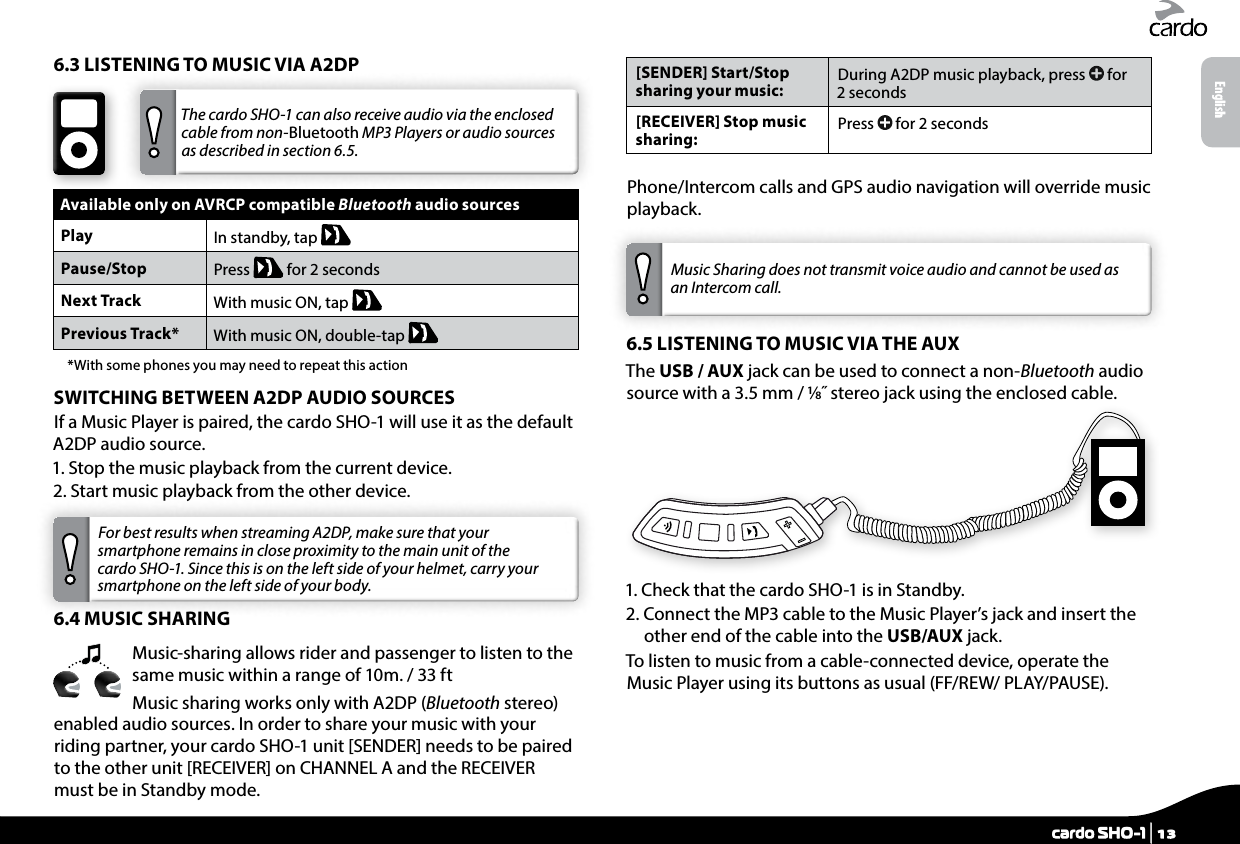 6.3 LISTENING TO MUSIC VIA A2DP The cardo SHO-1 can also receive audio via the enclosed cable from non-Bluetooth MP3 Players or audio sources as described in section 6.5.Available only on AVRCP compatible Bluetooth audio sourcesPlay In standby, tap   Pause/Stop Press   for 2 secondsNext Track With music ON, tap   Previous Track* With music ON, double-tap     *With some phones you may need to repeat this actionSWITCHING BETWEEN A2DP AUDIO SOURCESIf a Music Player is paired, the cardo SHO-1 will use it as the default A2DP audio source. 1. Stop the music playback from the current device.2. Start music playback from the other device. For best results when streaming A2DP, make sure that your smartphone remains in close proximity to the main unit of the cardo SHO-1. Since this is on the left side of your helmet, carry your smartphone on the left side of your body.6.4 MUSIC SHARINGMusic-sharing allows rider and passenger to listen to the same music within a range of 10m. / 33 ftMusic sharing works only with A2DP (Bluetooth stereo) enabled audio sources. In order to share your music with your riding partner, your cardo SHO-1 unit [SENDER] needs to be paired to the other unit [RECEIVER] on CHANNEL A and the RECEIVER must be in Standby mode.[SENDER] Start/Stop sharing your music: During A2DP music playback, press   for 2 seconds[RECEIVER] Stop music sharing: Press   for 2 secondsPhone/Intercom calls and GPS audio navigation will override music playback. Music Sharing does not transmit voice audio and cannot be used as an Intercom call.6.5 LISTENING TO MUSIC VIA THE AUXThe USB / AUX jack can be used to connect a non-Bluetooth audio source with a 3.5 mm / ⁄˝ stereo jack using the enclosed cable. 1.  Check that the cardo SHO-1 is in Standby.2.  Connect the MP3 cable to the Music Player’s jack and insert the other end of the cable into the USB/AUX jack.To listen to music from a cable-connected device, operate the Music Player using its buttons as usual (FF/REW/ PLAY/PAUSE).Englishcardo SHO-1 | 13