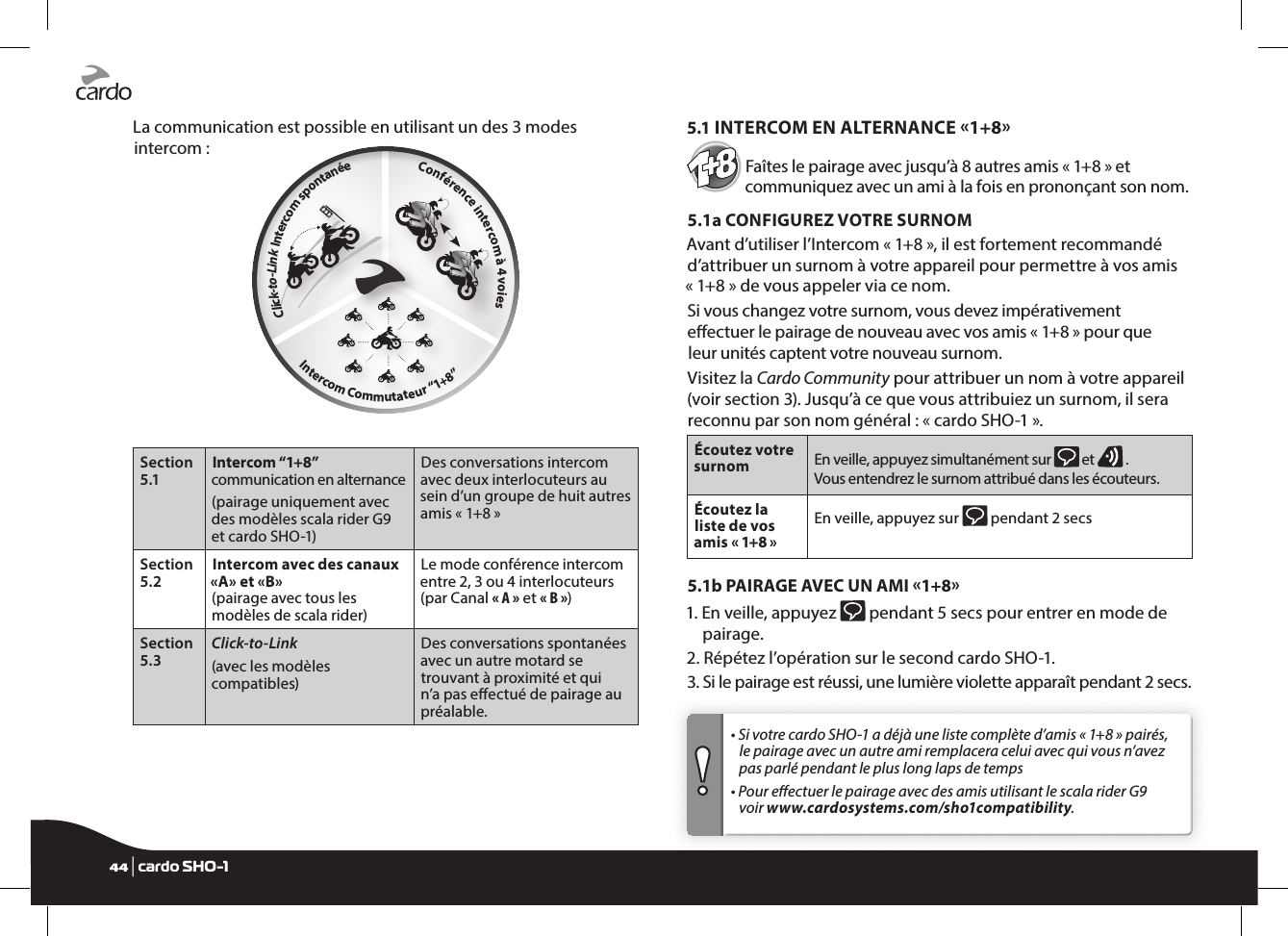                                                                                 Intercom Commutateur “1+8”                                       Click-to-Link  Intercom spontanée                         Conférence intercom à 4 voiesLa communication est possible en utilisant un des 3 modes intercom :Section 5.1Intercom “1+8” communication en alternance (pairage uniquement avec des modèles scala rider G9 et cardo SHO-1)Des conversations intercom avec deux interlocuteurs au sein d’un groupe de huit autres amis « 1+8 »Section 5.2Intercom avec des canaux «A» et «B»  (pairage avec tous les modèles de scala rider)Le mode conférence intercom entre 2, 3 ou 4 interlocuteurs (par Canal « A » et « B »)Section 5.3Click-to-Link (avec les modèles compatibles)Des conversations spontanées avec un autre motard se trouvant à proximité et qui n’a pas eectué de pairage au préalable.5.1 INTERCOM EN ALTERNANCE 1+8Faîtes le pairage avec jusqu’à 8 autres amis « 1+8 » et communiquez avec un ami à la fois en prononçant son nom.5.1a CONFIGUREZ VOTRE SURNOMAvant d’utiliser l’Intercom « 1+8 », il est fortement recommandé d’attribuer un surnom à votre appareil pour permettre à vos amis « 1+8 » de vous appeler via ce nom.Si vous changez votre surnom, vous devez impérativement eectuer le pairage de nouveau avec vos amis « 1+8 » pour que leur unités captent votre nouveau surnom.Visitez la Cardo Community pour attribuer un nom à votre appareil (voir section 3). Jusqu’à ce que vous attribuiez un surnom, il sera reconnu par son nom général : « cardo SHO-1 ».Écoutez votre surnom En veille, appuyez simultanément sur   et   . Vous entendrez le surnom attribué dans les écouteurs.Écoutez la liste de vos amis « 1+8 »En veille, appuyez sur   pendant 2 secs5.1b PAIRAGE AVEC UN AMI 1+81.  En veille, appuyez   pendant 5 secs pour entrer en mode de pairage. 2. Répétez l’opération sur le second cardo SHO-1.  3.  Si le pairage est réussi, une lumière violette apparaît pendant 2 secs.•  Si votre cardo SHO-1 a déjà une liste complète d’amis « 1+8 » pairés, le pairage avec un autre ami remplacera celui avec qui vous n’avez pas parlé pendant le plus long laps de temps•  Pour eectuer le pairage avec des amis utilisant le scala rider G9 voir www.cardosystems.com/sho1compatibility. 44 | cardo SHO-1