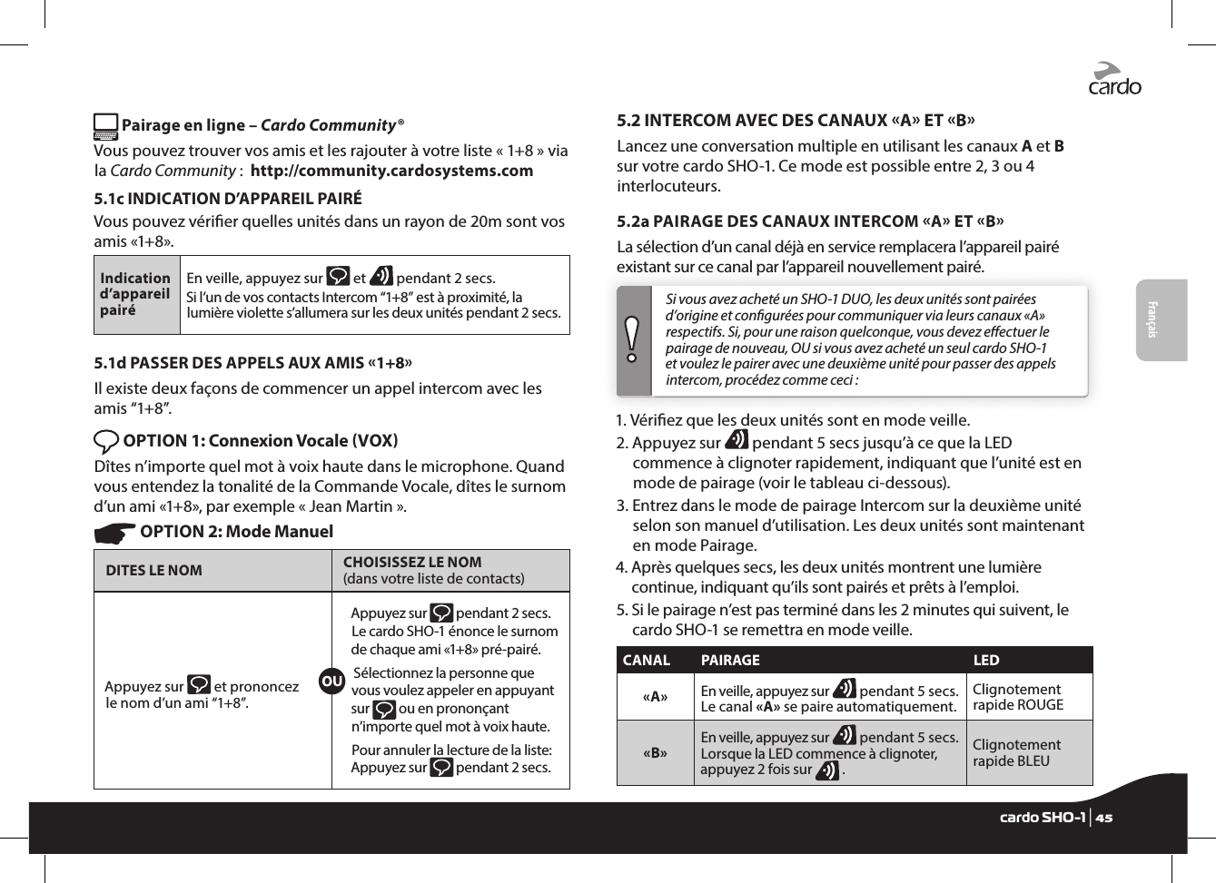 Français Pairage en ligne – Cardo Community®Vous pouvez trouver vos amis et les rajouter à votre liste « 1+8 » via la Cardo Community :  http://community.cardosystems.com5.1c INDICATION D’APPAREIL PAIRÉVous pouvez vérier quelles unités dans un rayon de 20m sont vos amis «1+8». Indication d’appareil pairéEn veille, appuyez sur   et   pendant 2 secs.Si l’un de vos contacts Intercom “1+8” est à proximité, la lumière violette s’allumera sur les deux unités pendant 2 secs.5.1d PASSER DES APPELS AUX AMIS 1+8Il existe deux façons de commencer un appel intercom avec les amis “1+8”. OPTION 1: Connexion Vocale VOX Dîtes n’importe quel mot à voix haute dans le microphone. Quand vous entendez la tonalité de la Commande Vocale, dîtes le surnom d’un ami «1+8», par exemple « Jean Martin ». ☛ OPTION 2: Mode ManuelDITES LE NOM CHOISISSEZ LE NOM  (dans votre liste de contacts)Appuyez sur   et prononcez  le nom d’un ami “1+8”.Appuyez sur  pendant 2 secs. Le cardo SHO-1 énonce le surnom de chaque ami «1+8» pré-pairé. Sélectionnez la personne que vous voulez appeler en appuyant sur   ou en prononçant n’importe quel mot à voix haute.Pour annuler la lecture de la liste: Appuyez sur  pendant 2 secs.5.2 INTERCOM AVEC DES CANAUX A ET BLancez une conversation multiple en utilisant les canaux A et B sur votre cardo SHO-1. Ce mode est possible entre 2, 3 ou 4 interlocuteurs.5.2a PAIRAGE DES CANAUX INTERCOM A ET BLa sélection d’un canal déjà en service remplacera l’appareil pairé existant sur ce canal par l’appareil nouvellement pairé.Si vous avez acheté un SHO-1 DUO, les deux unités sont pairées d’origine et congurées pour communiquer via leurs canaux «A» respectifs. Si, pour une raison quelconque, vous devez eectuer le pairage de nouveau, OU si vous avez acheté un seul cardo SHO-1 et voulez le pairer avec une deuxième unité pour passer des appels intercom, procédez comme ceci :1. Vériez que les deux unités sont en mode veille.2.  Appuyez sur   pendant 5 secs jusqu’à ce que la LED commence à clignoter rapidement, indiquant que l’unité est en mode de pairage (voir le tableau ci-dessous).3.  Entrez dans le mode de pairage Intercom sur la deuxième unité selon son manuel d’utilisation. Les deux unités sont maintenant en mode Pairage.4.  Après quelques secs, les deux unités montrent une lumière continue, indiquant qu’ils sont pairés et prêts à l’emploi.5.  Si le pairage n’est pas terminé dans les 2 minutes qui suivent, le cardo SHO-1 se remettra en mode veille.CANAL  PAIRAGE LED«A» En veille, appuyez sur   pendant 5 secs. Le canal «A» se paire automatiquement.Clignotement rapide ROUGE«B» En veille, appuyez sur   pendant 5 secs. Lorsque la LED commence à clignoter, appuyez 2 fois sur   .Clignotement rapide BLEUEnglishcardo SHO-1 | 45