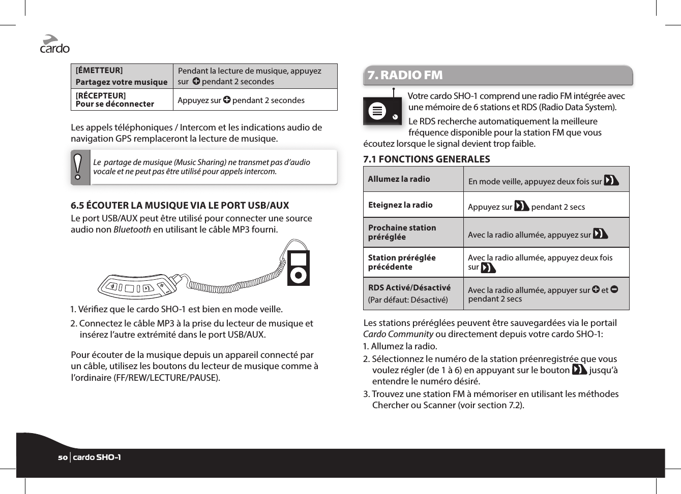 [ÉMETTEUR]Partagez votre musique Pendant la lecture de musique, appuyez sur   pendant 2 secondes[RÉCEPTEUR]  Pour se déconnecter   Appuyez sur  pendant 2 secondesLes appels téléphoniques / Intercom et les indications audio de navigation GPS remplaceront la lecture de musique.  Le  partage de musique (Music Sharing) ne transmet pas d’audio vocale et ne peut pas être utilisé pour appels intercom.6.5 ÉCOUTER LA MUSIQUE VIA LE PORT USB/AUXLe port USB/AUX peut être utilisé pour connecter une source audio non Bluetooth en utilisant le câble MP3 fourni. 1.  Vériez que le cardo SHO-1 est bien en mode veille.2.  Connectez le câble MP3 à la prise du lecteur de musique et insérez l’autre extrémité dans le port USB/AUX.Pour écouter de la musique depuis un appareil connecté par un câble, utilisez les boutons du lecteur de musique comme à l’ordinaire (FF/REW/LECTURE/PAUSE).7. RADIO FMVotre cardo SHO-1 comprend une radio FM intégrée avec une mémoire de 6 stations et RDS (Radio Data System).Le RDS recherche automatiquement la meilleure fréquence disponible pour la station FM que vous écoutez lorsque le signal devient trop faible.7.1 FONCTIONS GENERALESAllumez la radio En mode veille, appuyez deux fois sur Eteignez la radio Appuyez sur   pendant 2 secsProchaine station préréglée Avec la radio allumée, appuyez sur Station préréglée précédenteAvec la radio allumée, appuyez deux fois sur RDS Activé/Désactivé(Par défaut: Désactivé)Avec la radio allumée, appuyer sur   et   pendant 2 secsLes stations préréglées peuvent être sauvegardées via le portail Cardo Community ou directement depuis votre cardo SHO-1:1. Allumez la radio.2.  Sélectionnez le numéro de la station préenregistrée que vous voulez régler (de 1 à 6) en appuyant sur le bouton   jusqu’à entendre le numéro désiré.3.  Trouvez une station FM à mémoriser en utilisant les méthodes Chercher ou Scanner (voir section 7.2).50 | cardo SHO-1