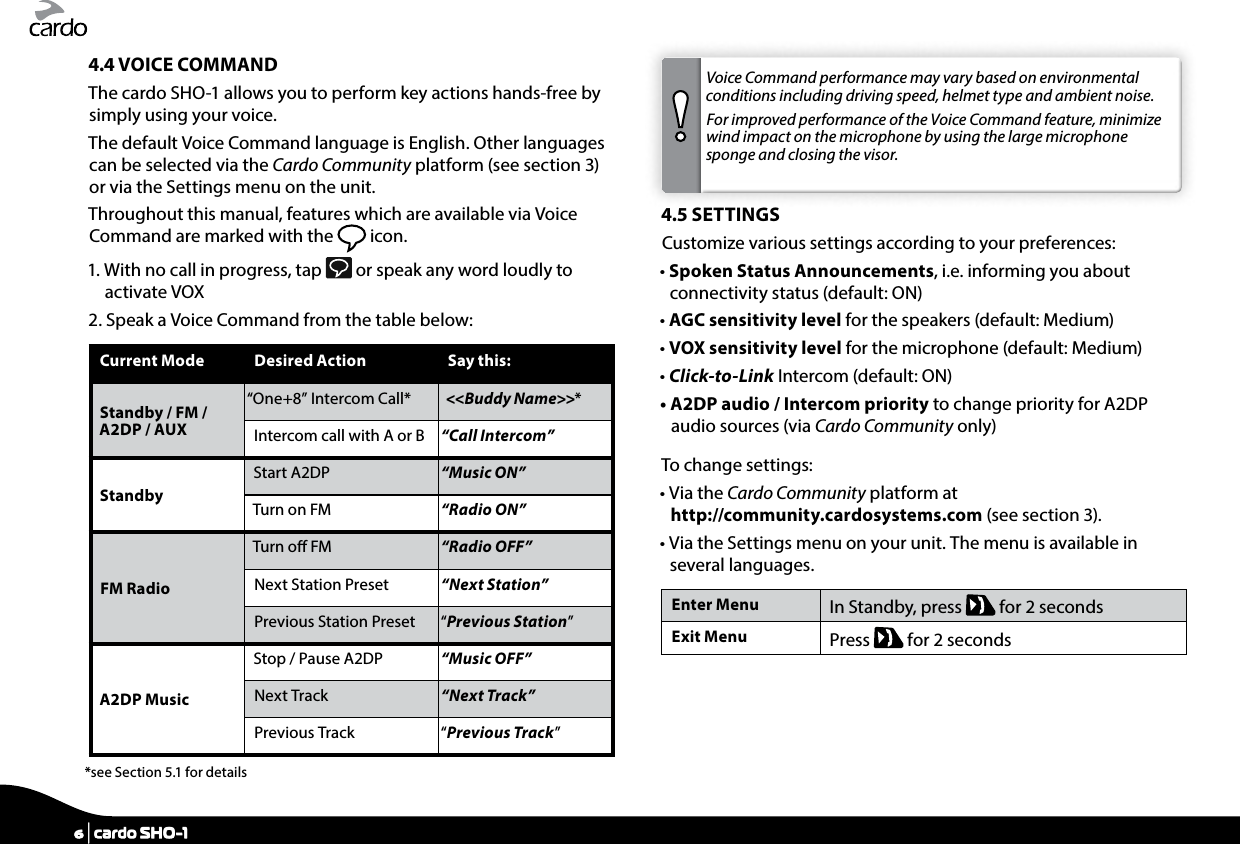 4.4 VOICE COMMANDThe cardo SHO-1 allows you to perform key actions hands-free by simply using your voice. The default Voice Command language is English. Other languages can be selected via the Cardo Community platform (see section 3) or via the Settings menu on the unit. Throughout this manual, features which are available via Voice Command are marked with the   icon.1.  With no call in progress, tap   or speak any word loudly to activate VOX2. Speak a Voice Command from the table below:Current Mode Desired Action Say this:Standby / FM / A2DP / AUX“One+8” Intercom Call* &lt;&lt;Buddy Name&gt;&gt;*Intercom call with A or B “Call Intercom” StandbyStart A2DP “Music ON”Turn on FM “Radio ON”FM RadioTurn o FM “Radio OFF”Next Station Preset “Next Station”Previous Station Preset “Previous Station”A2DP MusicStop / Pause A2DP “Music OFF”Next Track “Next Track”Previous Track “Previous Track”*see Section 5.1 for detailsVoice Command performance may vary based on environmental conditions including driving speed, helmet type and ambient noise.For improved performance of the Voice Command feature, minimize wind impact on the microphone by using the large microphone sponge and closing the visor.4.5 SETTINGSCustomize various settings according to your preferences:•  Spoken Status Announcements, i.e. informing you about connectivity status (default: ON)• AGC sensitivity level for the speakers (default: Medium)• VOX sensitivity level for the microphone (default: Medium)• Click-to-Link Intercom (default: ON)•  A2DP audio / Intercom priority to change priority for A2DP audio sources (via Cardo Community only)To change settings:•  Via the Cardo Community platform at http://community.cardosystems.com (see section 3).•  Via the Settings menu on your unit. The menu is available in several languages. Enter Menu In Standby, press   for 2 secondsExit Menu Press   for 2 seconds6 | cardo SHO-1