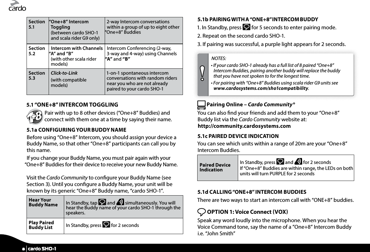 Section 5.1“One+8” Intercom Toggling(between cardo SHO-1 and scala rider G9 only)2-way Intercom conversations within a group of up to eight other “One+8” Buddies Section 5.2Intercom with Channels “A” and “B”(with other scala rider models)Intercom Conferencing (2-way,  3-way and 4-way) using Channels “A” and “B”Section 5.3Click-to-Link (with compatible models)1-on-1 spontaneous intercom conversations with random riders near you who are not already paired to your cardo SHO-15.1 “ONE+8” INTERCOM TOGGLINGPair with up to 8 other devices (“One+8” Buddies) and connect with them one at a time by saying their name.5.1a CONFIGURING YOUR BUDDY NAMEBefore using “One+8” Intercom, you should assign your device a Buddy Name, so that other “One+8” participants can call you by this name.If you change your Buddy Name, you must pair again with your “One+8” Buddies for their device to receive your new Buddy Name.Visit the Cardo Community to congure your Buddy Name (see Section 3). Until you congure a Buddy Name, your unit will be known by its generic “One+8” Buddy name, “cardo SHO-1”. Hear Your Buddy Name In Standby, tap   and   simultaneously. You will hear the Buddy name of your cardo SHO-1 through the speakers.Play Paired Buddy List In Standby, press   for 2 seconds5.1b PAIRING WITH A “ONE+8” INTERCOM BUDDY1.  In Standby, press   for 5 seconds to enter pairing mode. 2. Repeat on the second cardo SHO-1.  3.  If pairing was successful, a purple light appears for 2 seconds.NOTES: •  If your cardo SHO-1 already has a full list of 8 paired “One+8” Intercom Buddies, pairing another buddy will replace the buddy that you have not spoken to for the longest time.•  For pairing with “One+8” Buddies using scala rider G9 units see www.cardosystems.com/sho1compatibility.  Pairing Online – Cardo Community®You can also nd your friends and add them to your “One+8” Buddy list via the Cardo Community website at:  http://community.cardosystems.com5.1c PAIRED DEVICE INDICATIONYou can see which units within a range of 20m are your “One+8” Intercom Buddies. Paired Device IndicationIn Standby, press   and   for 2 secondsIf “One+8” Buddies are within range, the LEDs on both units will turn PURPLE for 2 seconds5.1d CALLING “ONE+8” INTERCOM BUDDIESThere are two ways to start an intercom call with “ONE+8” buddies. OPTION 1: Voice Connect VOX Speak any word loudly into the microphone. When you hear the Voice Command tone, say the name of a ”One+8” Intercom Buddy i.e. “John Smith”8 | cardo SHO-1