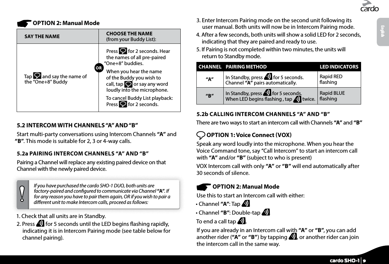 ☛ OPTION 2: Manual ModeSAY THE NAME CHOOSE THE NAME  (from your Buddy List):Tap   and say the name of the “One+8” BuddyPress   for 2 seconds. Hear the names of all pre-paired “One+8” buddies. When you hear the name of the Buddy you wish to call, tap   or say any word loudly into the microphone. To cancel Buddy List playback: Press   for 2 seconds. 5.2 INTERCOM WITH CHANNELS “A” AND “B”Start multi-party conversations using Intercom Channels “A” and “B”. This mode is suitable for 2, 3 or 4-way calls.5.2a PAIRING INTERCOM CHANNELS “A” AND “B”Pairing a Channel will replace any existing paired device on that Channel with the newly paired device.If you have purchased the cardo SHO-1 DUO, both units are factory-paired and congured to communicate via Channel “A”. If for any reason you have to pair them again, OR if you wish to pair a dierent unit to make Intercom calls, proceed as follows:1. Check that all units are in Standby.2.   Press   for 5 seconds until the LED begins ashing rapidly, indicating it is in Intercom Pairing mode (see table below for channel pairing).3.  Enter Intercom Pairing mode on the second unit following its user manual. Both units will now be in Intercom Pairing mode.4.  After a few seconds, both units will show a solid LED for 2 seconds, indicating that they are paired and ready to use.5.  If Pairing is not completed within two minutes, the units will return to Standby mode.CHANNELPAIRING METHOD LED INDICATORS“A” In Standby, press   for 5 seconds. Channel “A” pairs automatically.Rapid RED ashing“B” In Standby, press   for 5 seconds.  When LED begins ashing , tap   twice.Rapid BLUE ashing5.2b CALLING INTERCOM CHANNELS “A” AND “B”There are two ways to start an intercom call with Channels “A” and “B” OPTION 1: Voice Connect VOX Speak any word loudly into the microphone. When you hear the Voice Command tone, say “Call Intercom” to start an intercom call with “A” and/or “B” (subject to who is present)VOX Intercom call with only “A” or “B” will end automatically after 30 seconds of silence. ☛ OPTION 2: Manual ModeUse this to start an Intercom call with either:• Channel “A”: Tap • Channel “B”: Double-tap To end a call tap  .If you are already in an Intercom call with “A” or “B”, you can add another rider (“A” or “B”) by tapping  , or another rider can join the intercom call in the same way.Englishcardo SHO-1 | 9
