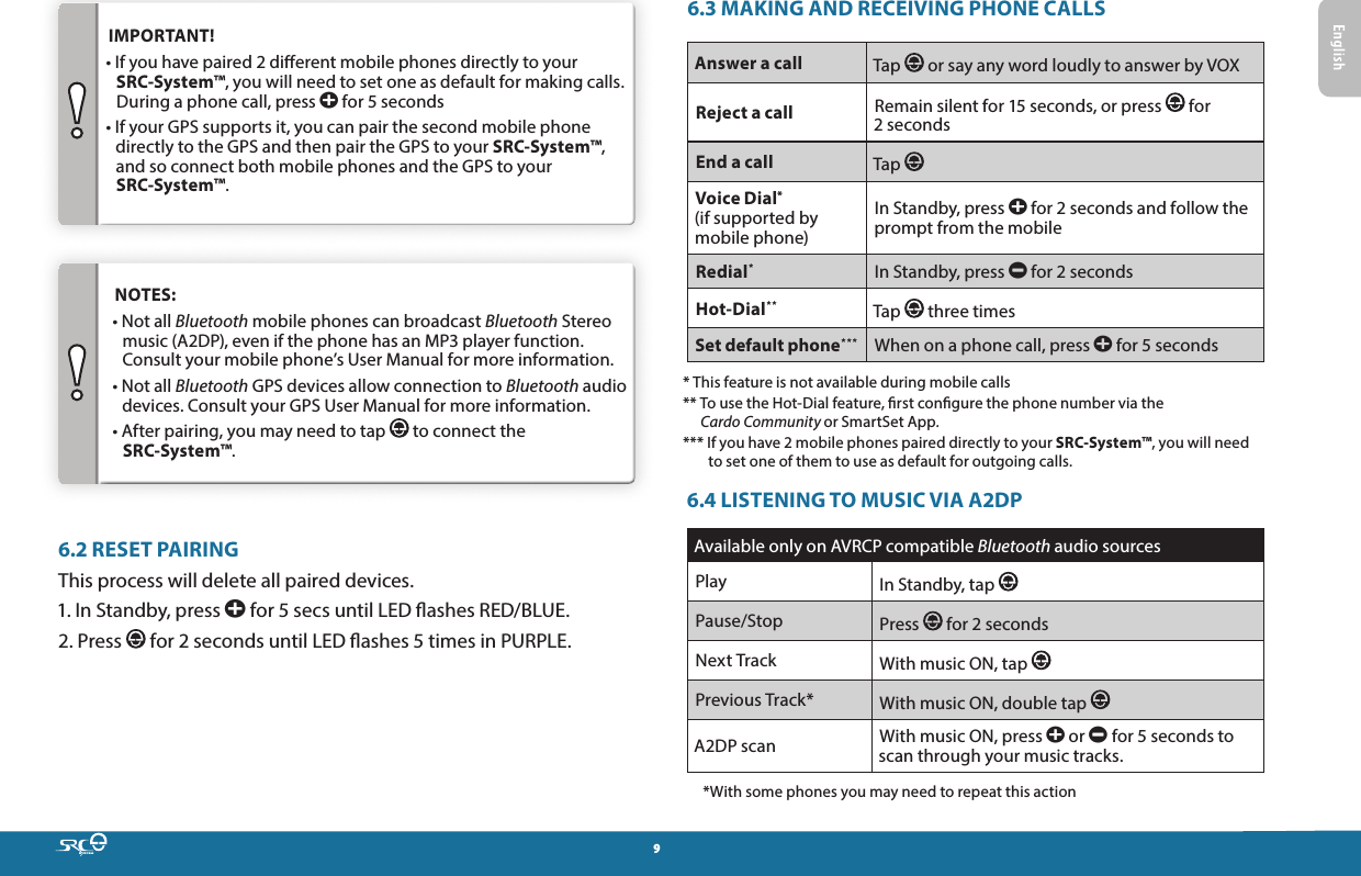 9 IMPORTANT!•  If you have paired 2 dierent mobile phones directly to your SRC-System™, you will need to set one as default for making calls. During a phone call, press a for 5 seconds •  If your GPS supports it, you can pair the second mobile phone directly to the GPS and then pair the GPS to your SRC-System™, and so connect both mobile phones and the GPS to your SRC-System™. NOTES: •  Not all Bluetooth mobile phones can broadcast Bluetooth Stereo music (A2DP), even if the phone has an MP3 player function. Consult your mobile phone’s User Manual for more information.•  Not all Bluetooth GPS devices allow connection to Bluetooth audio devices. Consult your GPS User Manual for more information.•  After pairing, you may need to tap   to connect the SRC-System™.6.2 RESET PAIRINGThis process will delete all paired devices.1.  In Standby, press a for 5 secs until LED ashes RED/BLUE.2.   Press   for 2 seconds until LED ashes 5 times in PURPLE. 6.3 MAKING AND RECEIVING PHONE CALLSAnswer a call Tap   or say any word loudly to answer by VOXReject a call Remain silent for 15 seconds, or press   for 2 secondsEnd a call Tap Voice Dial*(if supported by mobile phone)In Standby, press a for 2 seconds and follow the prompt from the mobileRedial*In Standby, press a for 2 secondsHot-Dial** Tap   three timesSet default phone*** When on a phone call, press a for 5 seconds * This feature is not available during mobile calls**  To use the Hot-Dial feature, rst congure the phone number via the Cardo Community or SmartSet App.***  If you have 2 mobile phones paired directly to your SRC-System™, you will need to set one of them to use as default for outgoing calls. 6.4 LISTENING TO MUSIC VIA A2DPAvailable only on AVRCP compatible Bluetooth audio sourcesPlay In Standby, tap Pause/Stop Press   for 2 secondsNext Track With music ON, tap Previous Track* With music ON, double tap A2DP scan With music ON, press a or a for 5 seconds to scan through your music tracks.   *With some phones you may need to repeat this action