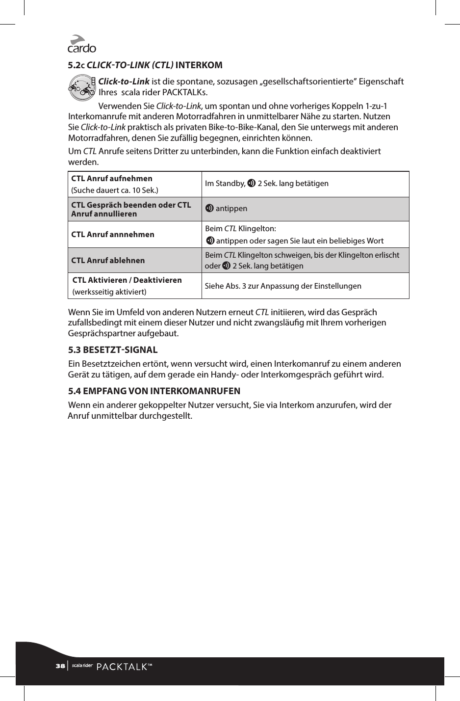 5.2c CLICKTOLINK CTL INTERKOMClick-to-Link ist die spontane, sozusagen „gesellschaftsorientierte” Eigenschaft Ihres  scala rider PACKTALKs. Verwenden Sie Click-to-Link, um spontan und ohne vorheriges Koppeln 1-zu-1 Interkomanrufe mit anderen Motorradfahren in unmittelbarer Nähe zu starten. Nutzen Sie Click-to-Link praktisch als privaten Bike-to-Bike-Kanal, den Sie unterwegs mit anderen Motorradfahren, denen Sie zufällig begegnen, einrichten können. Um CTL Anrufe seitens Dritter zu unterbinden, kann die Funktion einfach deaktiviert werden.CTL Anruf aufnehmen(Suche dauert ca. 10 Sek.) Im Standby, v 2 Sek. lang betätigenCTL Gespräch beenden oder CTL Anruf annullieren v antippenCTL Anruf annnehmen Beim CTL Klingelton: v antippen oder sagen Sie laut ein beliebiges WortCTL Anruf ablehnen Beim CTL Klingelton schweigen, bis der Klingelton erlischt oder v 2 Sek. lang betätigenCTL Aktivieren / Deaktivieren(werksseitig aktiviert) Siehe Abs. 3 zur Anpassung der EinstellungenWenn Sie im Umfeld von anderen Nutzern erneut CTL initiieren, wird das Gespräch zufallsbedingt mit einem dieser Nutzer und nicht zwangsläug mit Ihrem vorherigen Gesprächspartner aufgebaut.5.3 BESETZTSIGNAL Ein Besetztzeichen ertönt, wenn versucht wird, einen Interkom anruf zu einem anderen Gerät zu tätigen, auf dem gerade ein Handy- oder Interkomgespräch geführt wird.5.4 EMPFANG VON INTERKOMANRUFENWenn ein anderer gekoppelter Nutzer versucht, Sie via Interkom anzurufen, wird der Anruf unmittelbar durchgestellt. 38 | 