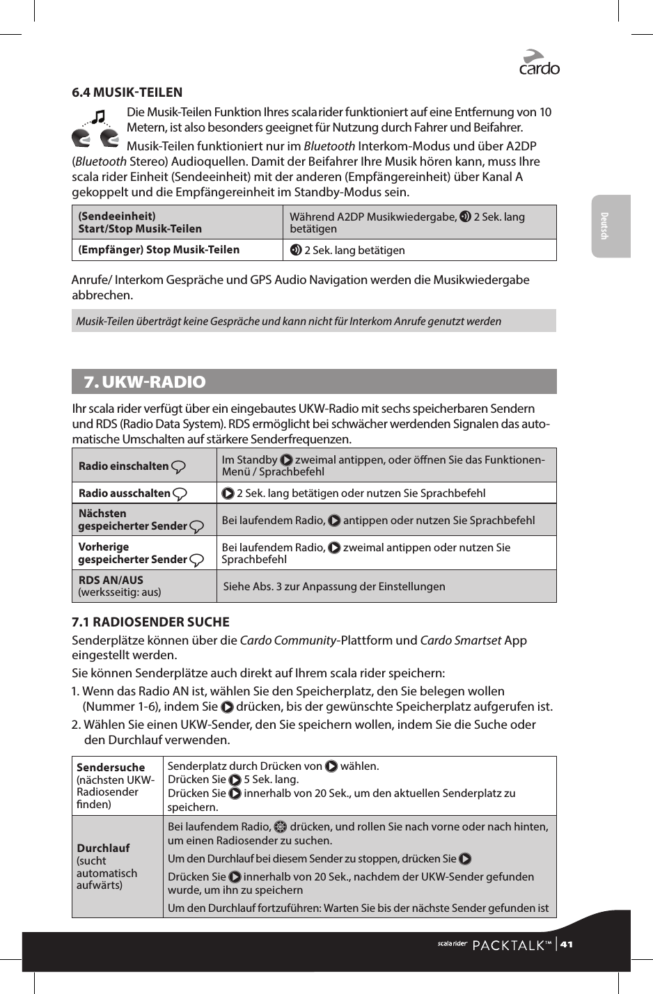 Deutsch6.4 MUSIKTEILENDie Musik-Teilen Funktion Ihres scala rider funktioniert auf eine Entfernung von 10 Metern, ist also besonders geeignet für Nutzung durch Fahrer und Beifahrer.Musik-Teilen funktioniert nur im Bluetooth Interkom-Modus und über A2DP (Bluetooth Stereo) Audioquellen. Damit der Beifahrer Ihre Musik hören kann, muss Ihre scala rider Einheit (Sendeeinheit) mit der anderen (Empfängereinheit) über Kanal A gekoppelt und die Empfängereinheit im Standby-Modus sein.(Sendeeinheit)  Start/Stop Musik-Teilen Während A2DP Musikwiedergabe, v 2 Sek. lang betätigen(Empfänger) Stop Musik-Teilen v 2 Sek. lang betätigenAnrufe/ Interkom Gespräche und GPS Audio Navigation werden die Musikwiedergabe abbrechen.Musik-Teilen überträgt keine Gespräche und kann nicht für Interkom Anrufe genutzt werden7. UKW-RADIOIhr scala rider verfügt über ein eingebautes UKW-Radio mit sechs speicherbaren Sendern und RDS (Radio Data System). RDS ermöglicht bei schwächer werdenden Signalen das auto-matische Umschalten auf stärkere Senderfrequenzen.Radio einschalten ßIm Standby π zweimal antippen, oder önen Sie das Funktionen-Menü / SprachbefehlRadio ausschalten ß π 2 Sek. lang betätigen oder nutzen Sie SprachbefehlNächsten  gespeicherter Sender ßBei laufendem Radio, π antippen oder nutzen Sie SprachbefehlVorherige  gespeicherter Sender ßBei laufendem Radio, π zweimal antippen oder nutzen Sie SprachbefehlRDS AN/AUS  (werksseitig: aus) Siehe Abs. 3 zur Anpassung der Einstellungen7.1 RADIOSENDER SUCHESenderplätze können über die Cardo Community-Plattform und Cardo Smartset App eingestellt werden. Sie können Senderplätze auch direkt auf Ihrem scala rider speichern: 1.  Wenn das Radio AN ist, wählen Sie den Speicherplatz, den Sie belegen wollen (Nummer 1-6), indem Sie π drücken, bis der gewünschte Speicherplatz aufgerufen ist.2.  Wählen Sie einen UKW-Sender, den Sie speichern wollen, indem Sie die Suche oder den Durchlauf verwenden.Sendersuche  (nächsten UKW-Radiosender nden)Senderplatz durch Drücken von π wählen. Drücken Sie π 5 Sek. lang.  Drücken Sie π innerhalb von 20 Sek., um den aktuellen Senderplatz zu speichern.Durchlauf (sucht automatisch aufwärts)Bei laufendem Radio, Z drücken, und rollen Sie nach vorne oder nach hinten, um einen Radiosender zu suchen. Um den Durchlauf bei diesem Sender zu stoppen, drücken Sie π Drücken Sie π innerhalb von 20 Sek., nachdem der UKW-Sender gefunden wurde, um ihn zu speichernUm den Durchlauf fortzuführen: Warten Sie bis der nächste Sender gefunden ist | 41