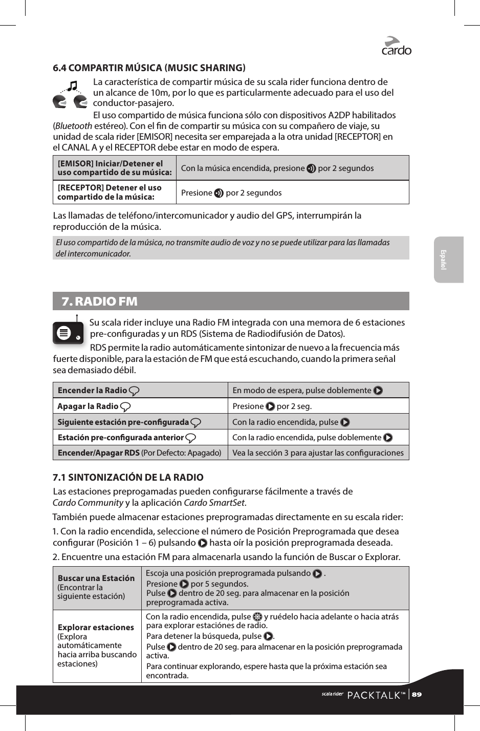 6.4 COMPARTIR MÚSICA MUSIC SHARINGLa característica de compartir música de su scala rider funciona dentro de un alcance de 10m, por lo que es particularmente adecuado para el uso del conductor-pasajero.El uso compartido de música funciona sólo con dispositivos A2DP habilitados (Bluetooth estéreo). Con el n de compartir su música con su compañero de viaje, su unidad de scala rider [EMISOR] necesita ser emparejada a la otra unidad [RECEPTOR] en  el CANAL A y el RECEPTOR debe estar en modo de espera.[EMISOR] Iniciar/Detener el uso compartido de su música:Con la música encendida, presione v por 2 segundos[RECEPTOR] Detener el uso compartido de la música:Presione v por 2 segundosLas llamadas de teléfono/intercomunicador y audio del GPS, interrumpirán la reproducción de la música. El uso compartido de la música, no transmite audio de voz y no se puede utilizar para las llamadas del intercomunicador.7. RADIO FMSu scala rider incluye una Radio FM integrada con una memora de 6 estaciones pre-conguradas y un RDS (Sistema de Radiodifusión de Datos). RDS permite la radio automáticamente sintonizar de nuevo a la frecuencia más fuerte disponible, para la estación de FM que está escuchando, cuando la primera señal sea demasiado débil.Encender la Radio ßEn modo de espera, pulse doblemente πApagar la Radio ßPresione π por 2 seg.Siguiente estación pre-congurada ßCon la radio encendida, pulse πEstación pre-congurada anterior ßCon la radio encendida, pulse doblemente π Encender/Apagar RDS (Por Defecto: Apagado) Vea la sección 3 para ajustar las conguraciones7.1 SINTONIZACIÓN DE LA RADIOLas estaciones preprogamadas pueden congurarse fácilmente a través de Cardo Community y la aplicación Cardo SmartSet. También puede almacenar estaciones preprogramadas directamente en su escala rider:1. Con la radio encendida, seleccione el número de Posición Preprogramada que desea congurar (Posición 1 – 6) pulsando π hasta oír la posición preprogramada deseada. 2.  Encuentre una estación FM para almacenarla usando la función de Buscar o Explorar.Buscar una Estación  (Encontrar la siguiente estación) Escoja una posición preprogramada pulsando π .Presione π por 5 segundos.  Pulse π dentro de 20 seg. para almacenar en la posición preprogramada activa.Explorar estaciones  (Explora automáticamente hacia arriba buscando estaciones) Con la radio encendida, pulse Z y ruédelo hacia adelante o hacia atrás para explorar estaciónes de radio.Para detener la búsqueda, pulse π.Pulse π dentro de 20 seg. para almacenar en la posición preprogramada activa.Para continuar explorando, espere hasta que la próxima estación sea encontrada.Español | 89