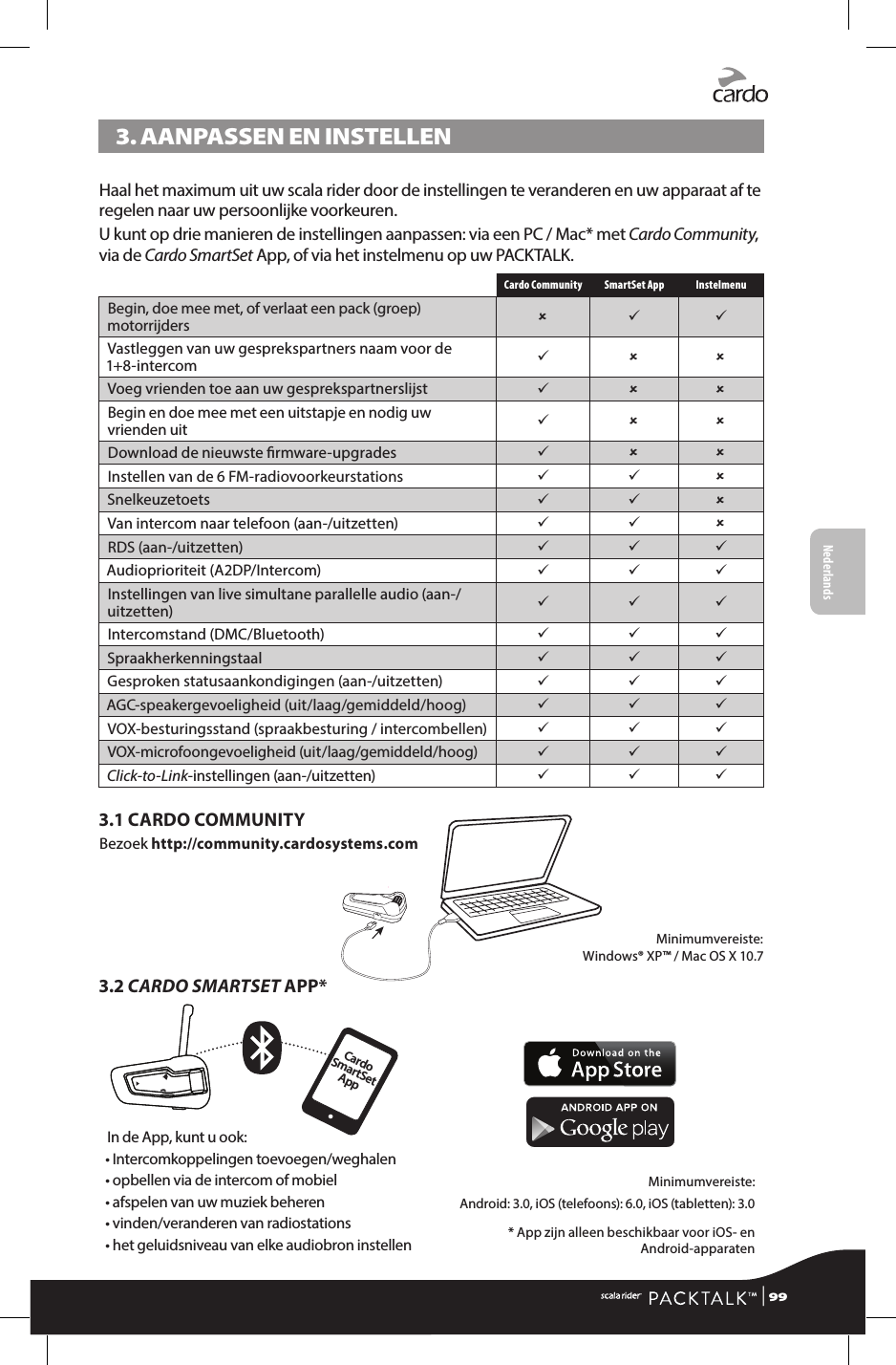 3. AANPASSEN EN INSTELLENHaal het maximum uit uw scala rider door de instellingen te veranderen en uw apparaat af te regelen naar uw persoonlijke voorkeuren. U kunt op drie manieren de instellingen aanpassen: via een PC / Mac* met Cardo Community, via de Cardo SmartSet App, of via het instelmenu op uw PACKTALK.Cardo Community SmartSet App InstelmenuBegin, doe mee met, of verlaat een pack (groep) motorrijders   Vastleggen van uw gesprekspartners naam voor de 1+8-intercom   Voeg vrienden toe aan uw gesprekspartnerslijst   Begin en doe mee met een uitstapje en nodig uw vrienden uit   Download de nieuwste rmware-upgrades   Instellen van de 6 FM-radiovoorkeurstations   Snelkeuzetoets   Van intercom naar telefoon (aan-/uitzetten)   RDS (aan-/uitzetten)   Audioprioriteit (A2DP/Intercom)   Instellingen van live simultane parallelle audio (aan-/uitzetten)   Intercomstand (DMC/Bluetooth)   Spraakherkenningstaal   Gesproken statusaankondigingen (aan-/uitzetten)   AGC-speakergevoeligheid (uit/laag/gemiddeld/hoog)   VOX-besturingsstand (spraakbesturing / intercombellen)   VOX-microfoongevoeligheid (uit/laag/gemiddeld/hoog)   Click-to-Link-instellingen (aan-/uitzetten)   3.1 CARDO COMMUNITYBezoek http://community.cardosystems.comMinimumvereiste:  Windows® XP™ / Mac OS X 10.73.2 CARDO SMARTSET APP* In de App, kunt u ook: •  Intercomkoppelingen toevoegen/weghalen•  opbellen via de intercom of mobiel•  afspelen van uw muziek beheren•  vinden/veranderen van radiostations •  het geluidsniveau van elke audiobron instellenMinimumvereiste:Android: 3.0, iOS (telefoons): 6.0, iOS (tabletten): 3.0* App zijn alleen beschikbaar voor iOS- en Android-apparatenCardo SmartSet App | 99FrançaisNederlands