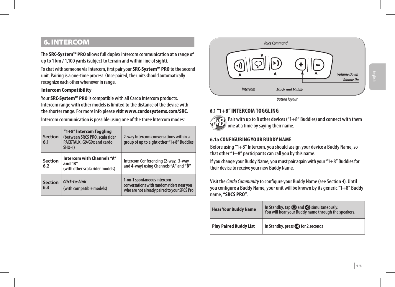 6. INTERCOM The SRC-System™ PRO allows full duplex intercom communication at a range of up to 1 km / 1,100 yards (subject to terrain and within line of sight).To chat with someone via Intercom, rst pair your SRC-System™ PRO to the second unit. Pairing is a one-time process. Once paired, the units should automatically recognize each other whenever in range.Intercom CompatibilityYour SRC-System™ PRO is compatible with all Cardo intercom products. Intercom range with other models is limited to the distance of the device with the shorter range. For more info please visit www.cardosystems.com/SRC.Intercom communication is possible using one of the three Intercom modes:Section 6.1 “1+8” Intercom Toggling(between SRCS PRO, scala rider PACKTALK, G9/G9x and cardo SHO-1)2-way Intercom conversations within a group of up to eight other “1+8” Buddies Section 6.2Intercom with Channels “A” and “B”(with other scala rider models)Intercom Conferencing (2-way,  3-way and 4-way) using Channels “A” and “B”Section 6.3Click-to-Link (with compatible models)1-on-1 spontaneous intercom conversations with random riders near you who are not already paired to your SRCS ProVolume Down Intercom  Music and Mobile Voice CommandVolume Up Button layout 6.1 “1+8” INTERCOM TOGGLINGPair with up to 8 other devices (“1+8” Buddies) and connect with them one at a time by saying their name.6.1a CONFIGURING YOUR BUDDY NAMEBefore using “1+8” Intercom, you should assign your device a Buddy Name, so that other “1+8” participants can call you by this name.If you change your Buddy Name, you must pair again with your “1+8” Buddies for their device to receive your new Buddy Name.Visit the Cardo Community to congure your Buddy Name (see Section 4). Until you congure a Buddy Name, your unit will be known by its generic “1+8” Buddy name, “SRCS PRO”. Hear Your Buddy Name In Standby, tap s and v simultaneously.  You will hear your Buddy name through the speakers.Play Paired Buddy List In Standby, press v for 2 secondsEnglishSRCS Pro | 13