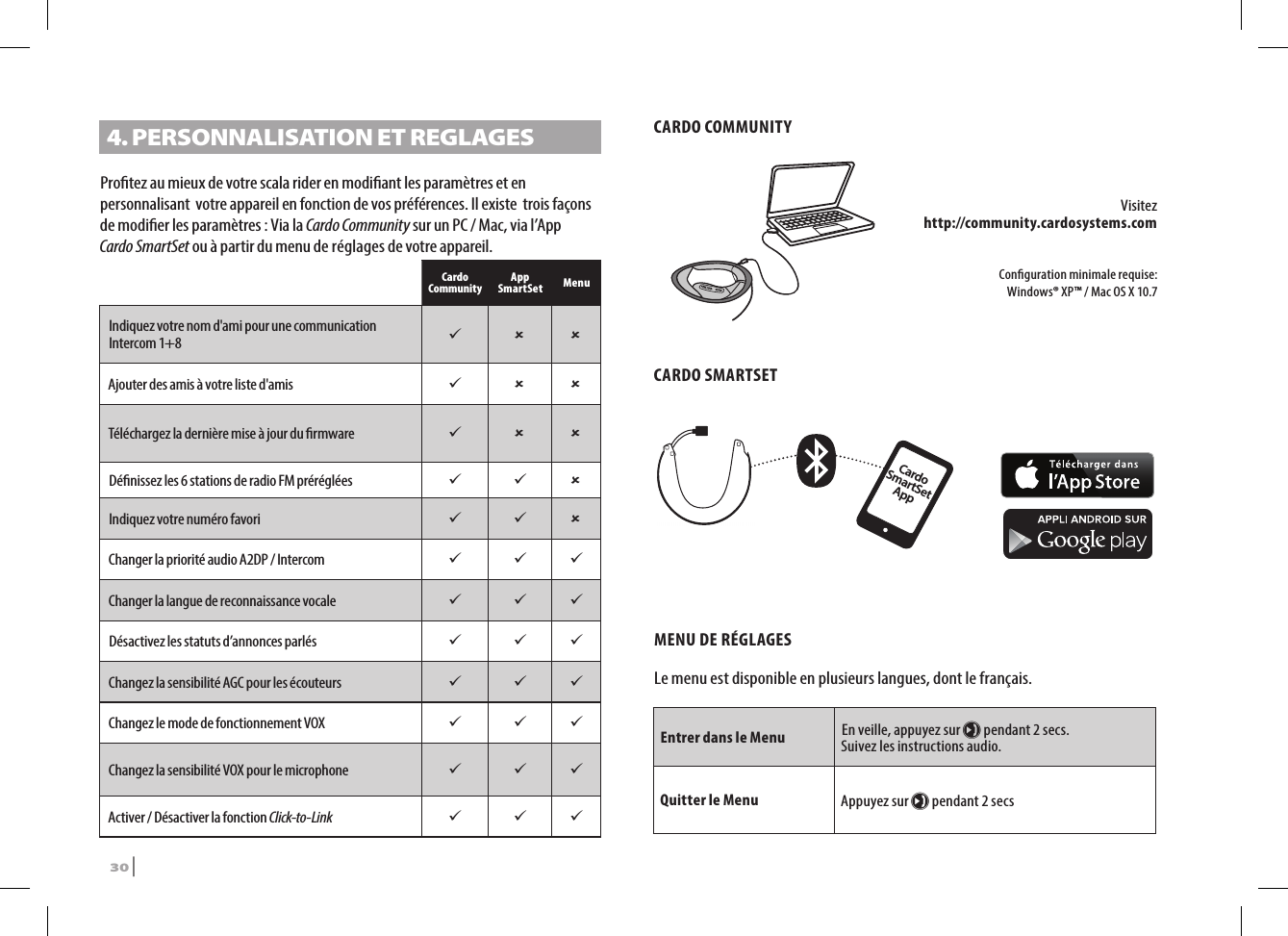 4. PERSONNALISATION ET REGLAGESProtez au mieux de votre scala rider en modiant les paramètres et en personnalisant  votre appareil en fonction de vos préférences. Il existe  trois façons de modier les paramètres : Via la Cardo Community sur un PC / Mac, via l’App Cardo SmartSet ou à partir du menu de réglages de votre appareil.Cardo Community App SmartSetMenuIndiquez votre nom d&apos;ami pour une communication Intercom 1+8   Ajouter des amis à votre liste d&apos;amis   Téléchargez la dernière mise à jour du rmware   Dénissez les 6 stations de radio FM préréglées   Indiquez votre numéro favori   Changer la priorité audio A2DP / Intercom   Changer la langue de reconnaissance vocale   Désactivez les statuts d’annonces parlés    Changez la sensibilité AGC pour les écouteurs   Changez le mode de fonctionnement VOX   Changez la sensibilité VOX pour le microphone   Activer / Désactiver la fonction Click-to-Link   CARDO COMMUNITYVisitez  http://community.cardosystems.comConguration minimale requise:  Windows® XP™ / Mac OS X 10.7CARDO SMARTSET Cardo SmartSet AppMENU DE RÉGLAGES Le menu est disponible en plusieurs langues, dont le français.Entrer dans le Menu En veille, appuyez sur µ pendant 2 secs.  Suivez les instructions audio.Quitter le Menu Appuyez sur µ pendant 2 secs30 | SRCS Pro