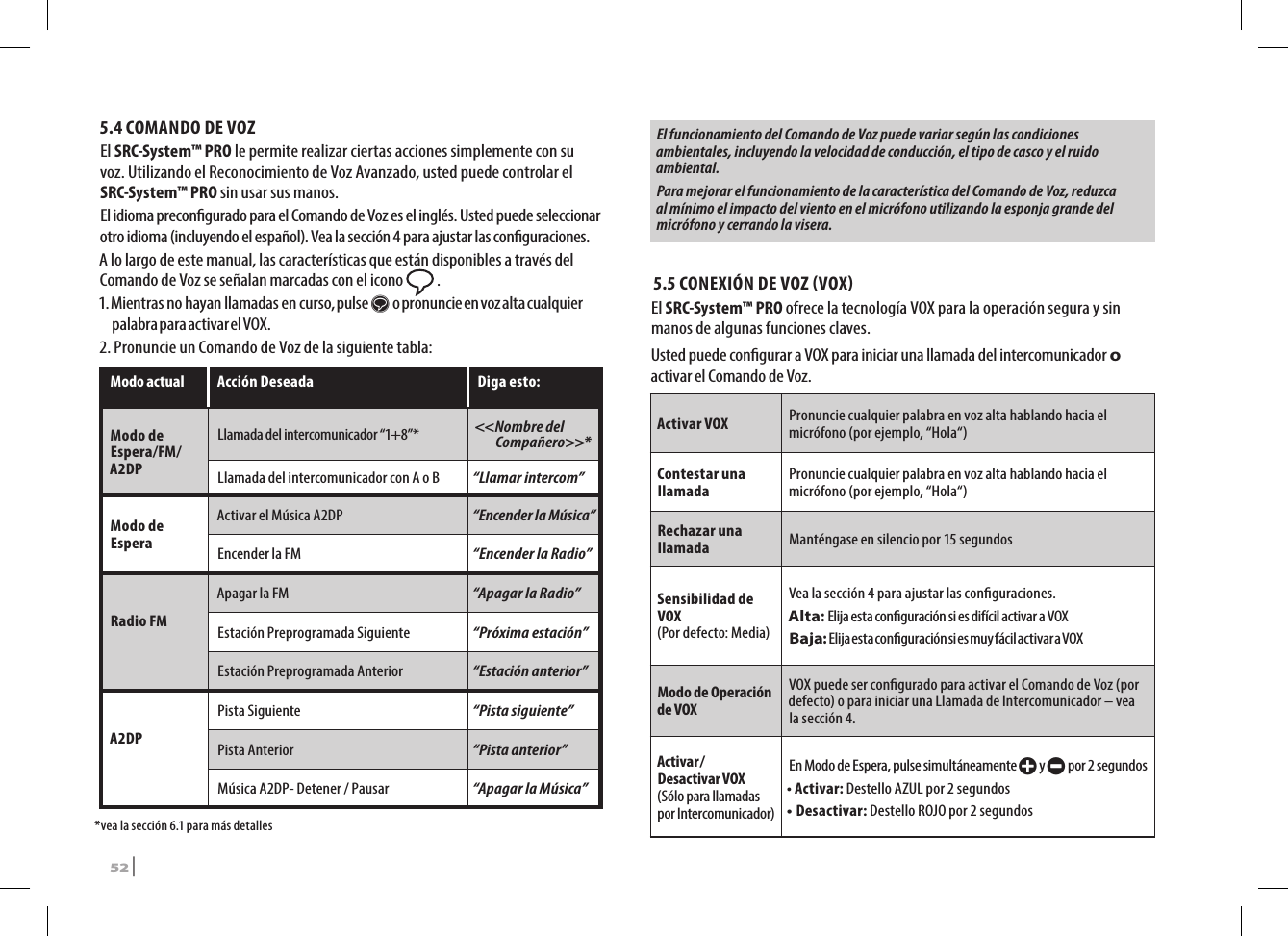 5.4 COMANDO DE VOZEl SRC-System™ PRO le permite realizar ciertas acciones simplemente con su voz. Utilizando el Reconocimiento de Voz Avanzado, usted puede controlar el SRC-System™ PRO sin usar sus manos. El idioma precongurado para el Comando de Voz es el inglés. Usted puede seleccionar otro idioma (incluyendo el español). Vea la sección 4 para ajustar las conguraciones.A lo largo de este manual, las características que están disponibles a través del Comando de Voz se señalan marcadas con el icono   . 1.  Mientras no hayan llamadas en curso, pulse s  o pronuncie en voz alta cualquier palabra para activar el VOX. 2.  Pronuncie un Comando de Voz de la siguiente tabla:Modo actual Acción Deseada Diga esto:Modo de Espera/FM/A2DPLlamada del intercomunicador “1+8”*&lt;&lt; Nombre  del Compañero&gt;&gt;*Llamada del intercomunicador con A o B“Llamar intercom” Modo de EsperaActivar el Música A2DP“Encender la Música”Encender la FM“Encender la Radio”Radio FMApagar la FM“Apagar la Radio”Estación Preprogramada Siguiente“Próxima estación”Estación Preprogramada Anterior“Estación anterior”A2DPPista Siguiente“Pista siguiente”Pista Anterior“Pista anterior”Música A2DP- Detener / Pausar “Apagar la Música”*vea la sección 6.1 para más detallesEl funcionamiento del Comando de Voz puede variar según las condiciones ambientales, incluyendo la velocidad de conducción, el tipo de casco y el ruido ambiental. Para mejorar el funcionamiento de la característica del Comando de Voz, reduzca al mínimo el impacto del viento en el micrófono utilizando la esponja grande del micrófono y cerrando la visera.  5.5 CONEXIÓN DE VOZ VOXEl SRC-System™ PRO ofrece la tecnología VOX para la operación segura y sin manos de algunas funciones claves.Usted puede congurar a VOX para iniciar una llamada del intercomunicador o activar el Comando de Voz.Activar VOX  Pronuncie cualquier palabra en voz alta hablando hacia el micrófono (por ejemplo, “Hola“)Contestar una llamadaPronuncie cualquier palabra en voz alta hablando hacia el micrófono (por ejemplo, “Hola“)Rechazar una llamada Manténgase en silencio por 15 segundosSensibilidad de VOX  (Por defecto: Media)Vea la sección 4 para ajustar las conguraciones.Alta: Elija esta conguración si es difícil activar a VOXBaja: Elija esta conguración si es muy f ácil ac tivar a VOXModo de Operación de VOX VOX puede ser congurado para activar el Comando de Voz (por defecto) o para iniciar una Llamada de Intercomunicador – vea la sección 4.Activar /   Desactivar VOX   (Sólo para llamadas por Intercomunicador)En Modo de Espera, pulse simultáneamente + y - por 2 segundos• Activar: Destello AZUL por 2 segundos• Desactivar: Destello ROJO por 2 segundos52 | SRCS Pro