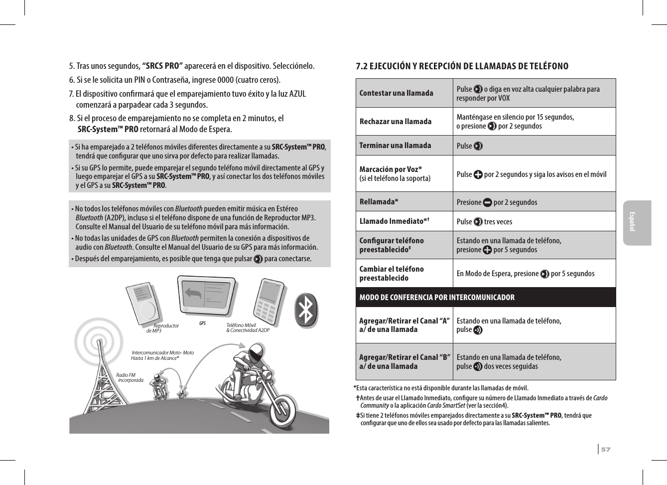 5.  Tras unos segundos, “SRCS PRO” aparecerá en el dispositivo. Selecciónelo.6. Si se le solicita un PIN o Contraseña, ingrese 0000 (cuatro ceros).7.  El dispositivo conrmará que el emparejamiento tuvo éxito y la luz AZUL comenzará a parpadear cada 3 segundos.8.  Si el proceso de emparejamiento no se completa en 2 minutos, el SRC-System™ PRO retornará al Modo de Espera. •  Si ha emparejado a 2 teléfonos móviles diferentes directamente a su SRC-System™ PRO, tendrá que congurar que uno sirva por defecto para realizar llamadas.•  Si su GPS lo permite, puede emparejar el segundo teléfono móvil directamente al GPS y luego emparejar el GPS a su SRC-System™ PRO, y así conectar los dos teléfonos móviles y el GPS a su SRC-System™ PRO. •  No todos los teléfonos móviles con Bluetooth pueden emitir música en Estéreo Bluetooth (A2DP), incluso si el teléfono dispone de una función de Reproductor MP3. Consulte el Manual del Usuario de su teléfono móvil para más información.•  No todas las unidades de GPS con Bluetooth permiten la conexión a dispositivos de audio con Bluetooth. Consulte el Manual del Usuario de su GPS para más información.•  Después del emparejamiento, es posible que tenga que pulsar µ para conectarse.Intercomunicador Moto- Moto Hasta 1 km de Alcance*Teléfono Móvil &amp; Conectividad A2DPRadio FM incorporadaGPSReproductor de MP37.2 EJECUCIÓN Y RECEPCIÓN DE LLAMADAS DE TELÉFONOContestar una llamada Pulse µ o diga en voz alta cualquier palabra para responder por VOXRechazar una llamada Manténgase en silencio por 15 segundos,  o presione µ por 2 segundos Terminar una llamada Pulse µ Marcación por Voz* (si el teléfono la soporta) Pulse + por 2 segundos y siga los avisos en el móvilRellamada* Presione - por 2 segundosLlamado Inmediato*†Pulse µ tres vecesCongurar teléfono preestablecido‡Estando en una llamada de teléfono,  presione + por 5 segundosCambiar el teléfono preestablecido En Modo de Espera, presione µ por 5 segundosMODO DE CONFERENCIA POR INTERCOMUNICADORAgregar/Retirar el Canal “A” a/ de una llamadaEstando en una llamada de teléfono, pulse vAgregar/Retirar el Canal “B” a/ de una llamadaEstando en una llamada de teléfono,  pulse v dos veces seguidas* Esta característica no está disponible durante las llamadas de móvil.† Antes de usar el Llamado Inmediato, congure su número de Llamado Inmediato a través de Cardo Community o la aplicación Cardo SmartSet (ver la sección4).‡ Si tiene 2 teléfonos móviles emparejados directamente a su SRC-System™ PRO, tendrá que congurar que uno de ellos sea usado por defecto para las llamadas salientes. SRCS Pro | 57Español