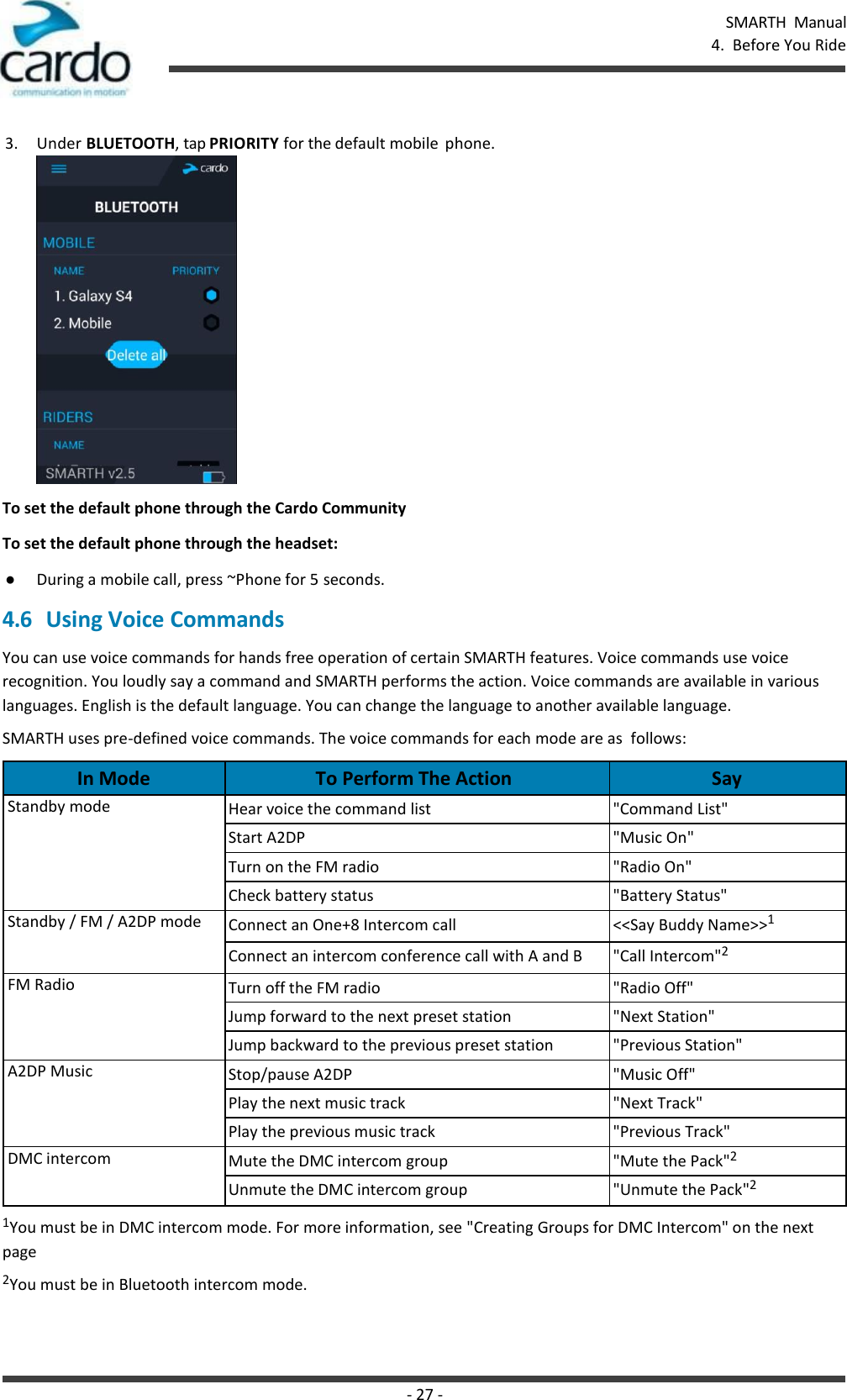 SMARTH  Manual 4.  Before You Ride - 27 -    3. Under BLUETOOTH, tap PRIORITY for the default mobile  phone. To set the default phone through the Cardo Community To set the default phone through the headset: ● During a mobile call, press ~Phone for 5 seconds. 4.6 Using Voice Commands You can use voice commands for hands free operation of certain SMARTH features. Voice commands use voice recognition. You loudly say a command and SMARTH performs the action. Voice commands are available in various languages. English is the default language. You can change the language to another available language. SMARTH uses pre-defined voice commands. The voice commands for each mode are as  follows:  In Mode To Perform The Action Say Standby mode Hear voice the command list &quot;Command List&quot; Start A2DP &quot;Music On&quot; Turn on the FM radio &quot;Radio On&quot; Check battery status &quot;Battery Status&quot; Standby / FM / A2DP mode Connect an One+8 Intercom call &lt;&lt;Say Buddy Name&gt;&gt;1 Connect an intercom conference call with A and B &quot;Call Intercom&quot;2 FM Radio Turn off the FM radio &quot;Radio Off&quot; Jump forward to the next preset station &quot;Next Station&quot; Jump backward to the previous preset station &quot;Previous Station&quot; A2DP Music Stop/pause A2DP &quot;Music Off&quot; Play the next music track &quot;Next Track&quot; Play the previous music track &quot;Previous Track&quot; DMC intercom Mute the DMC intercom group &quot;Mute the Pack&quot;2 Unmute the DMC intercom group &quot;Unmute the Pack&quot;2 1You must be in DMC intercom mode. For more information, see &quot;Creating Groups for DMC Intercom&quot; on the next page 2You must be in Bluetooth intercom mode. 